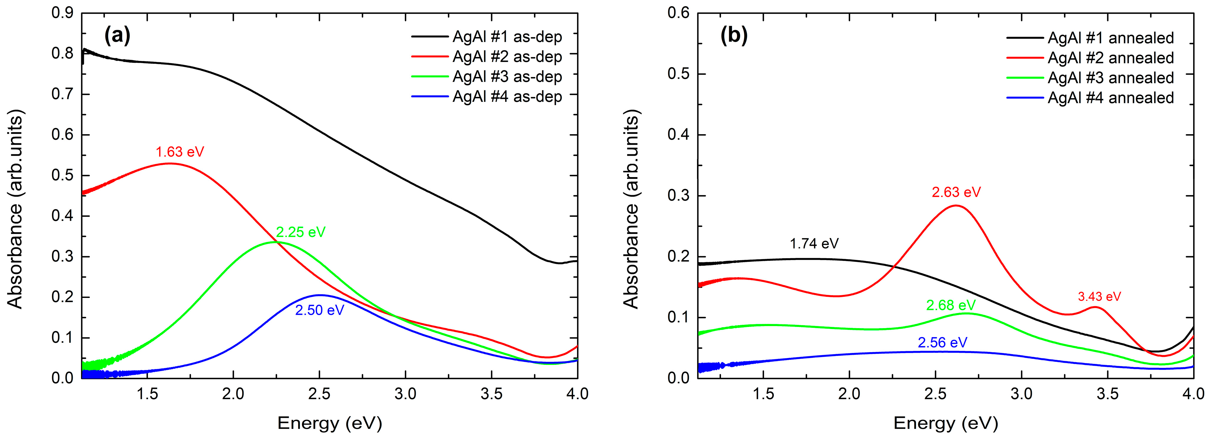 Photonics 11 00713 g002