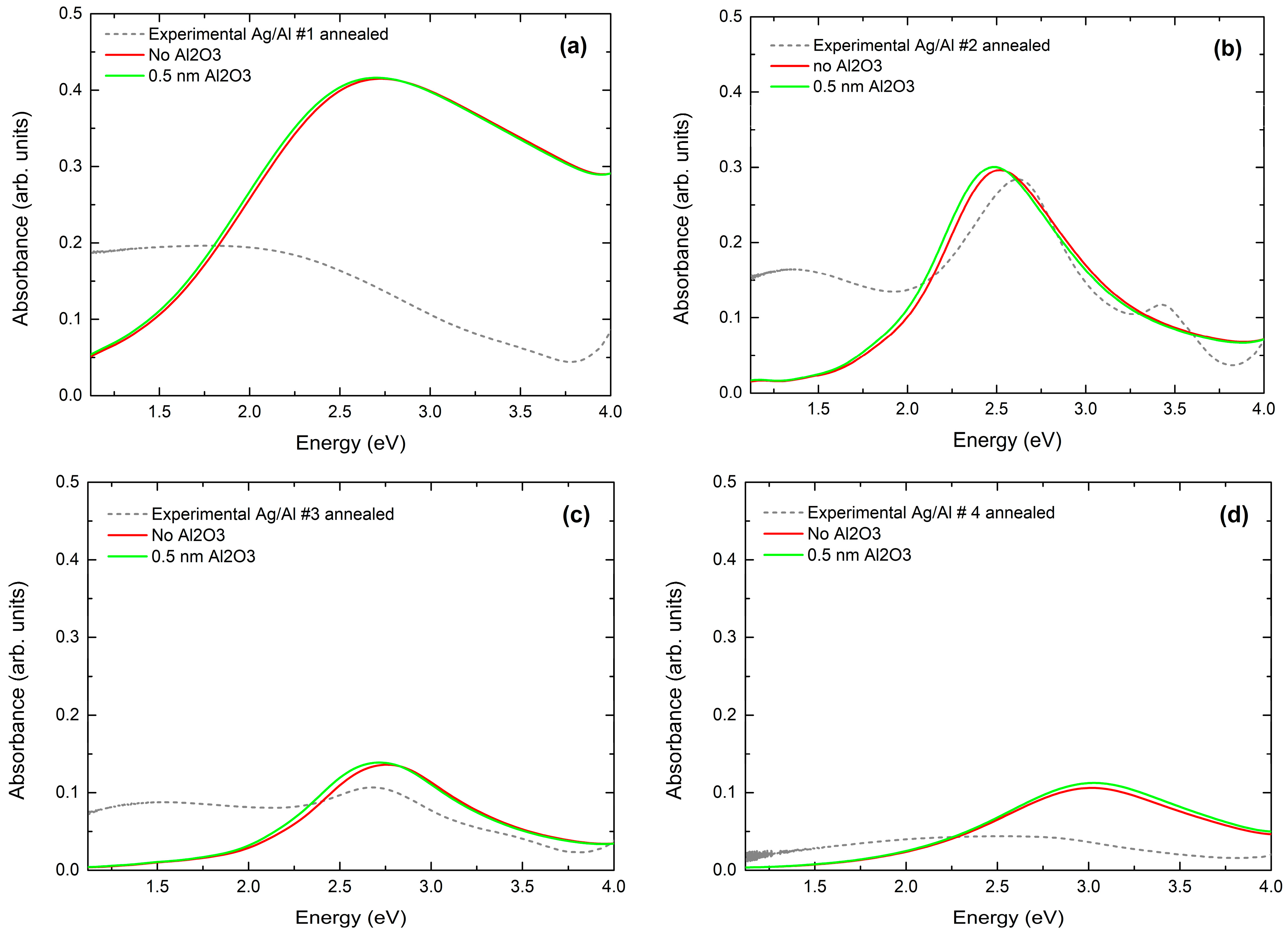 Photonics 11 00713 g007