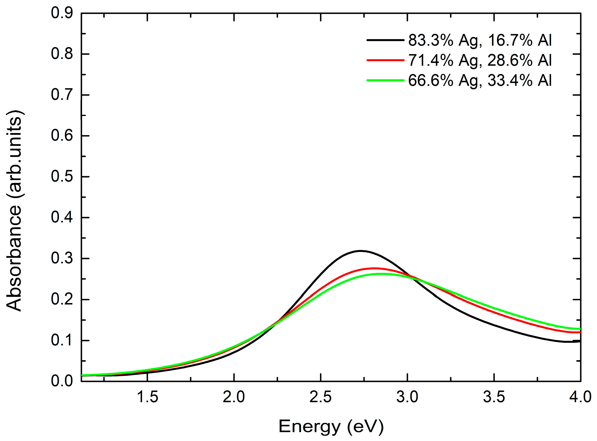 Photonics 11 00713 g009