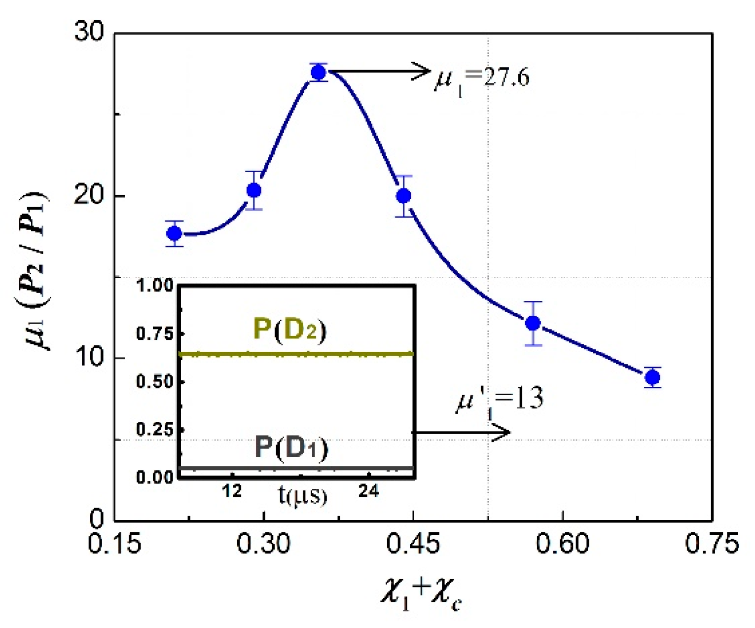 Photonics 11 00714 g006