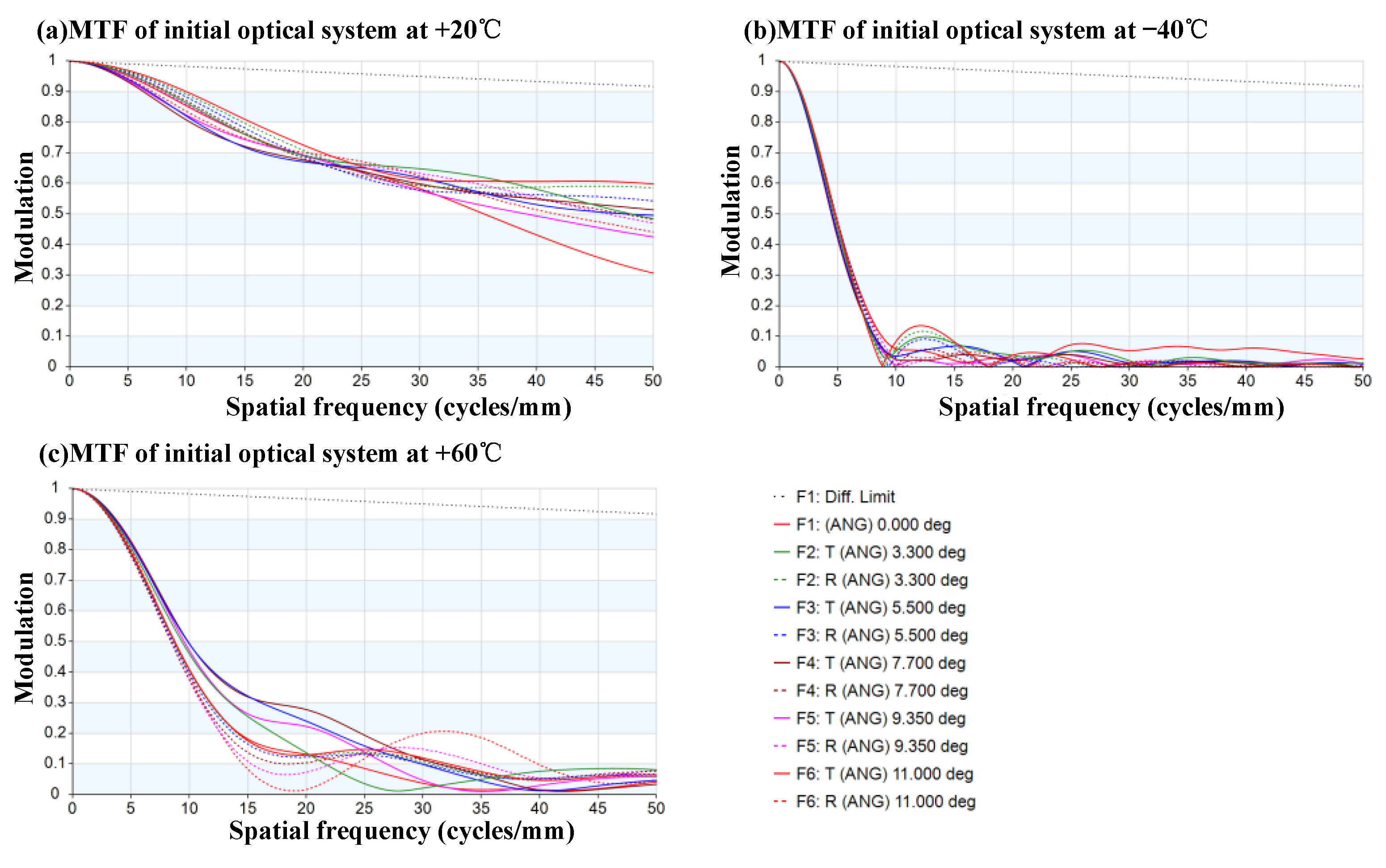 Photonics 11 00719 g004