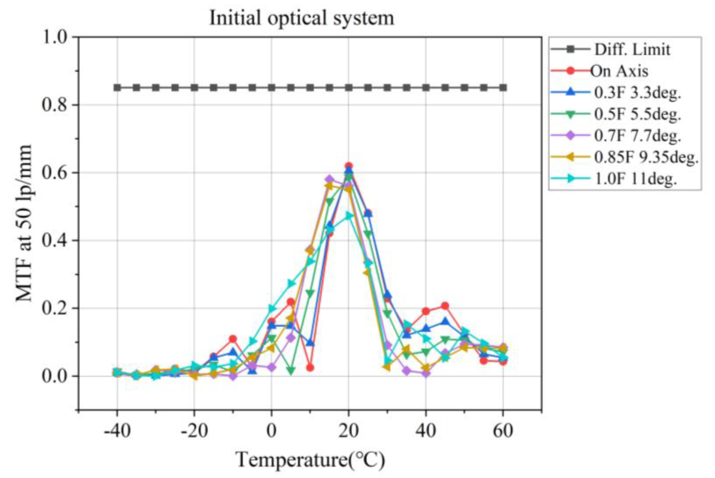 Photonics 11 00719 g005