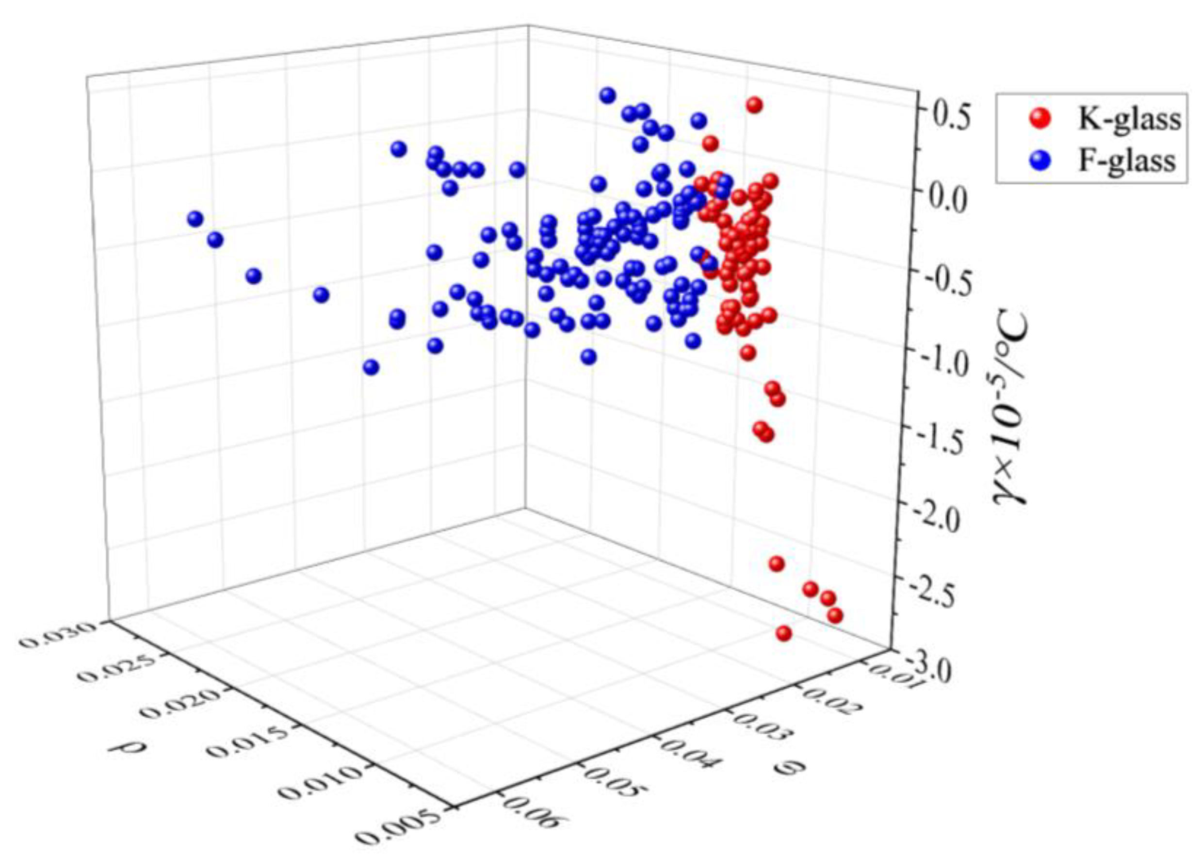 Photonics 11 00719 g007