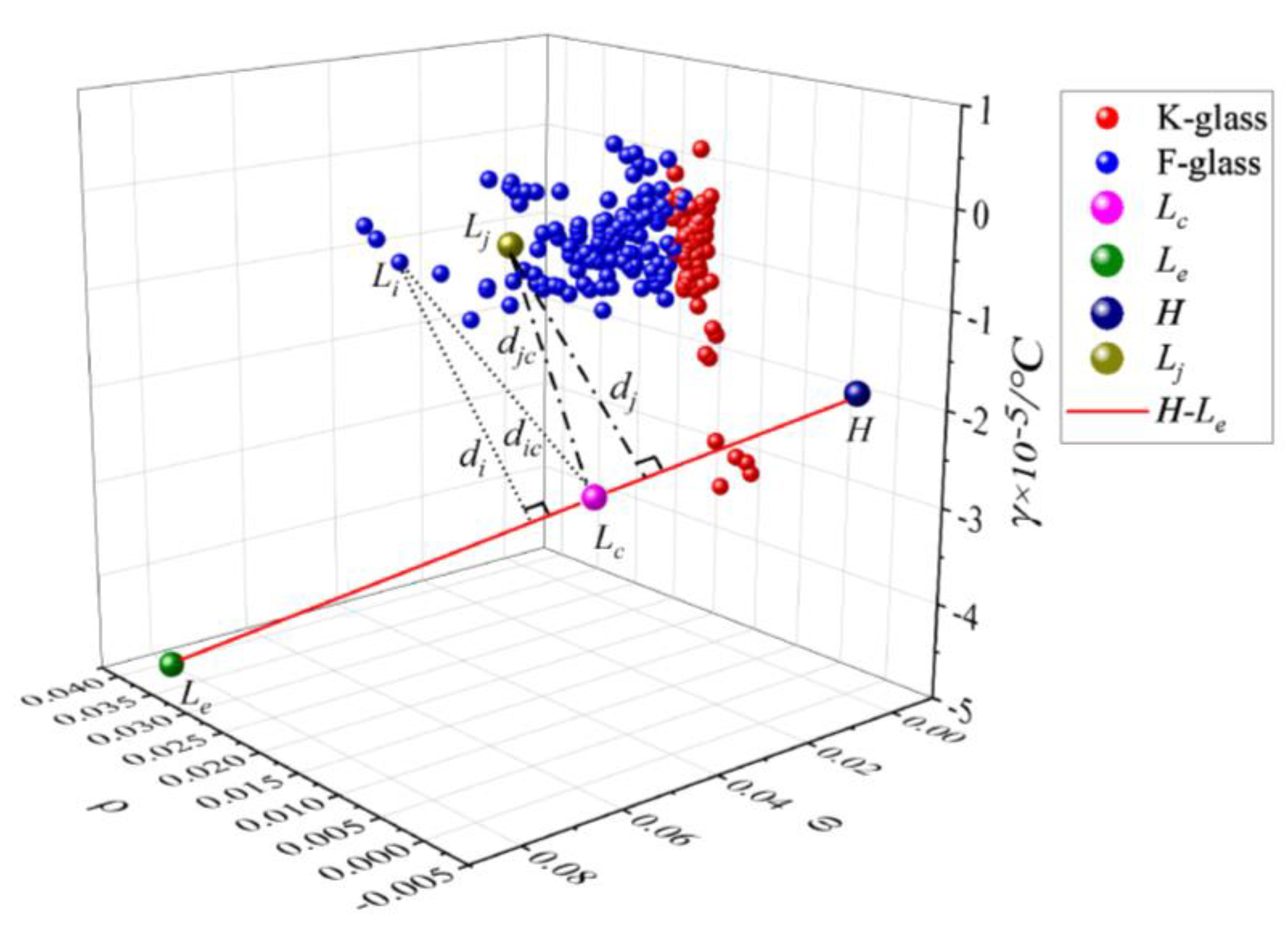 Photonics 11 00719 g008