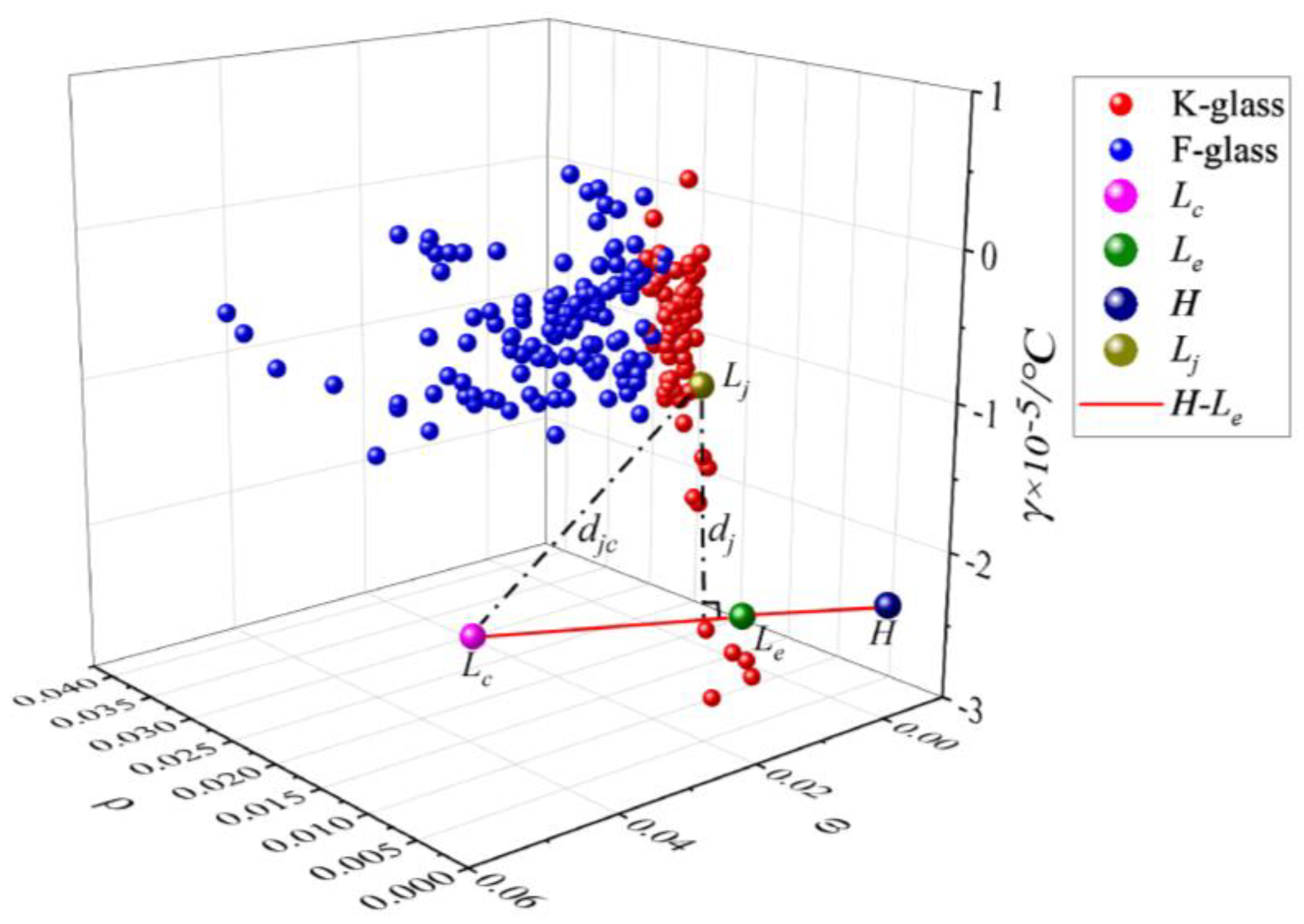 Photonics 11 00719 g013