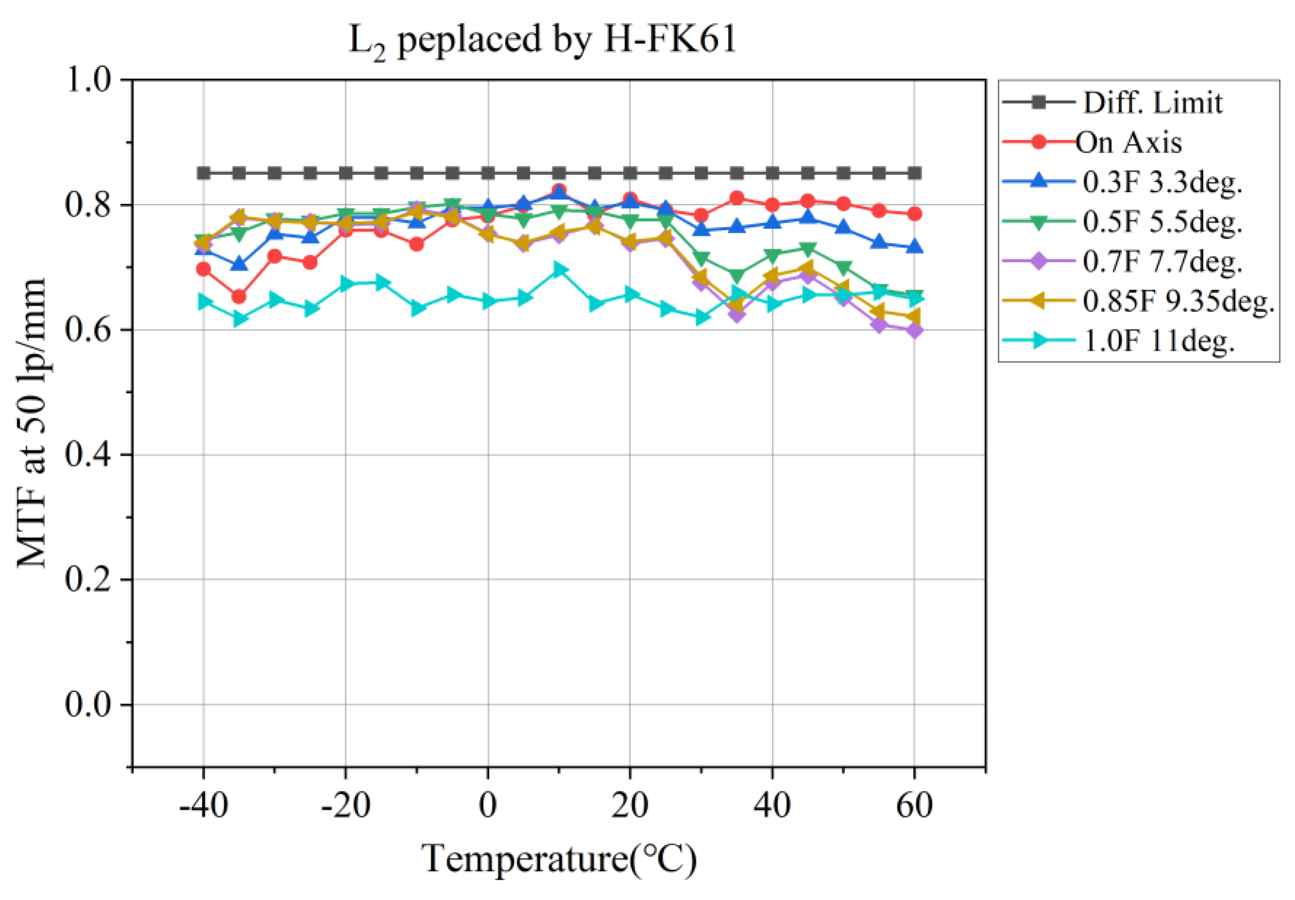 Photonics 11 00719 g014
