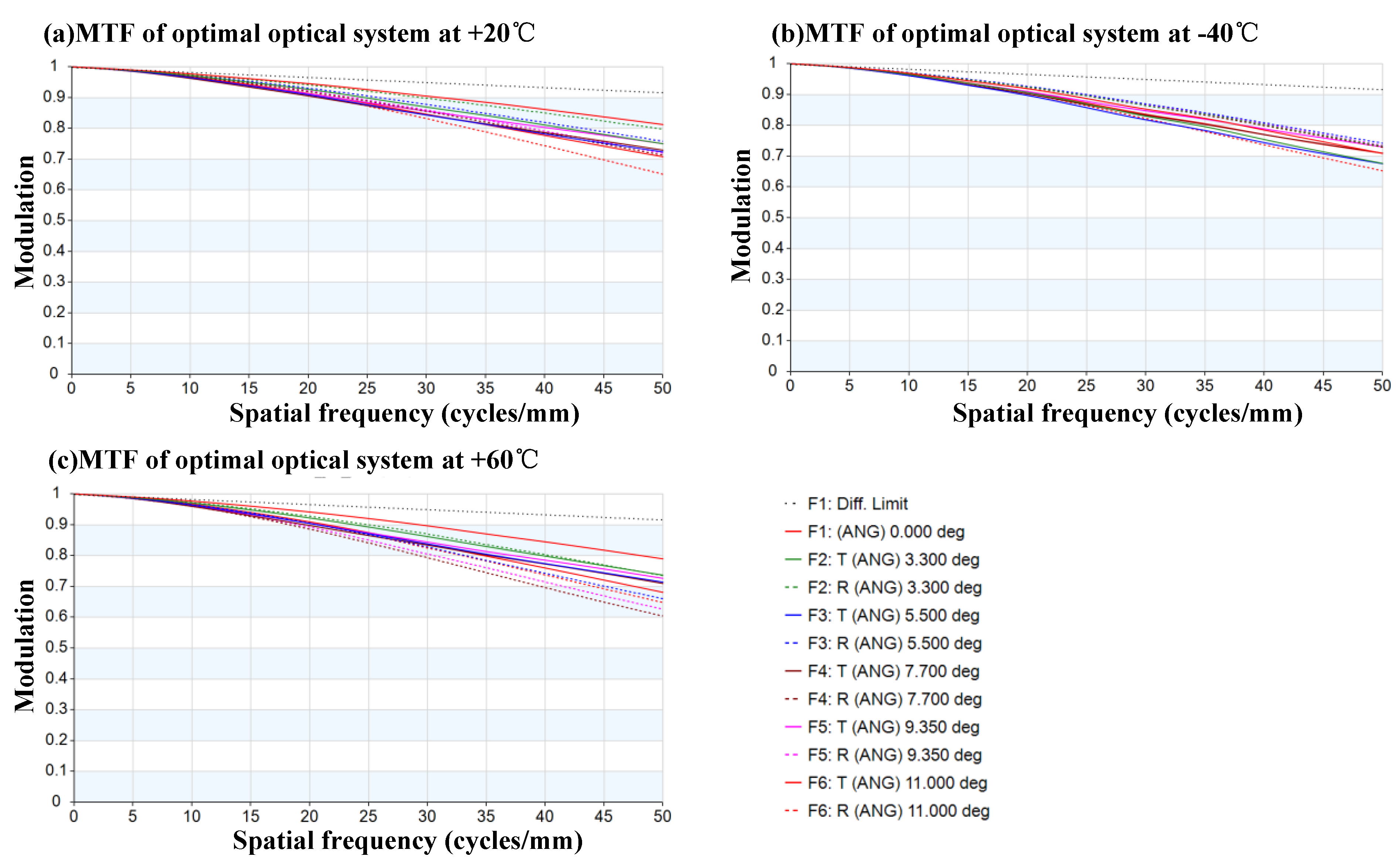 Photonics 11 00719 g015