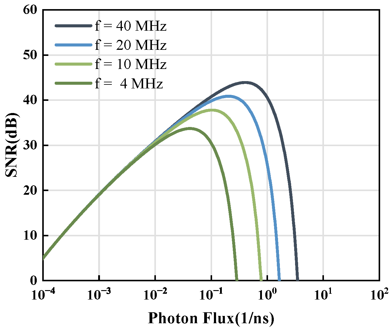 Photonics 11 00721 g004