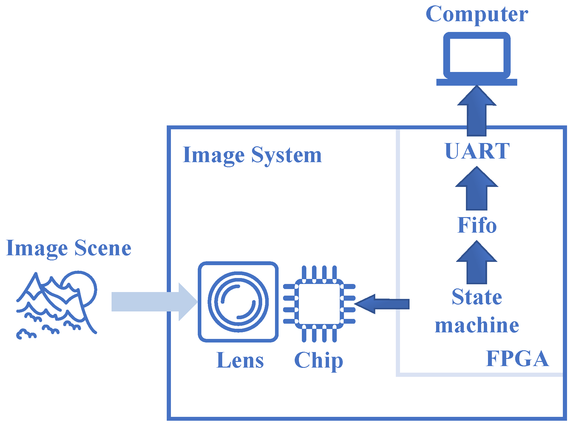 Photonics 11 00721 g008