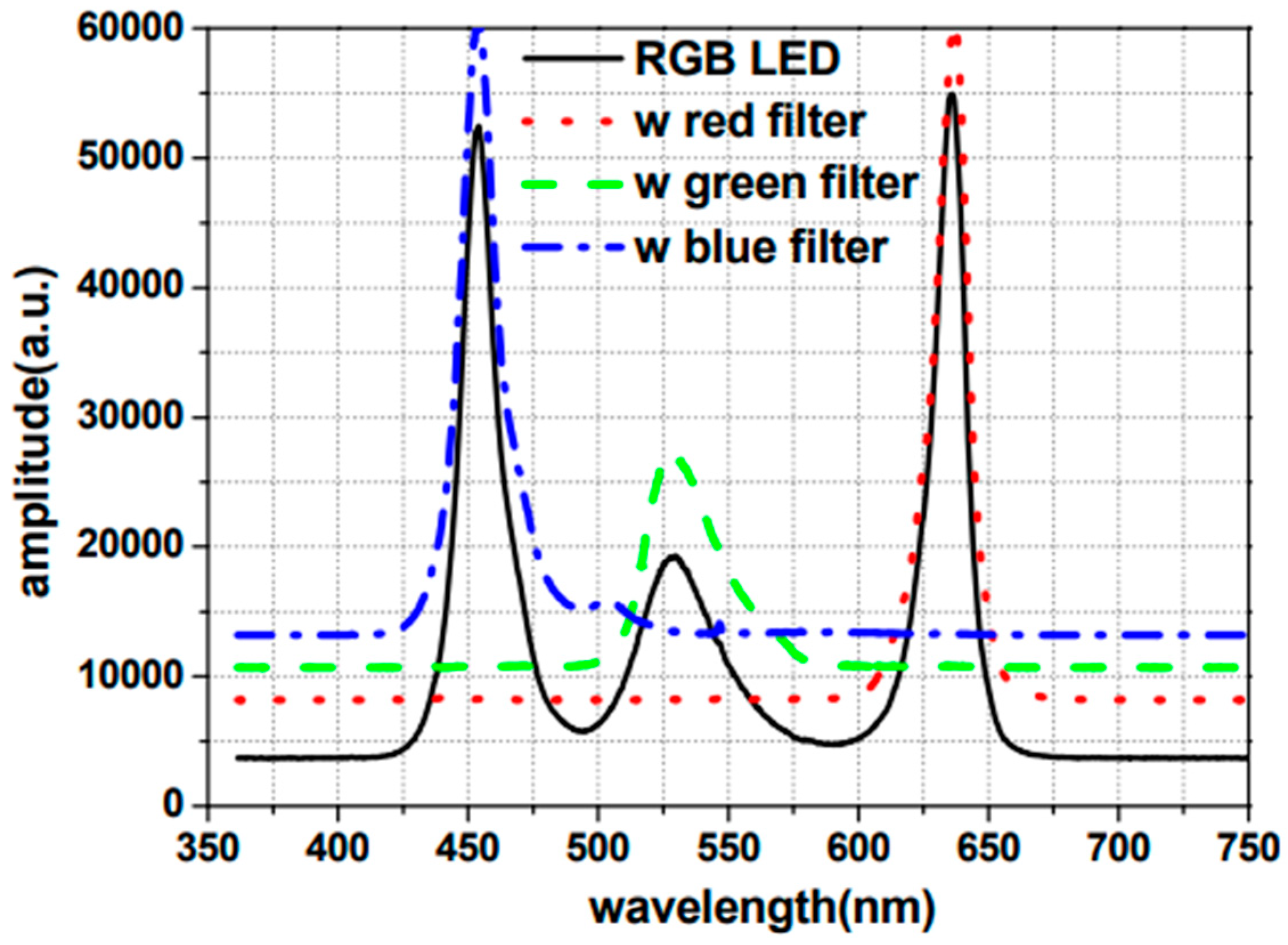 Photonics 11 00722 g002