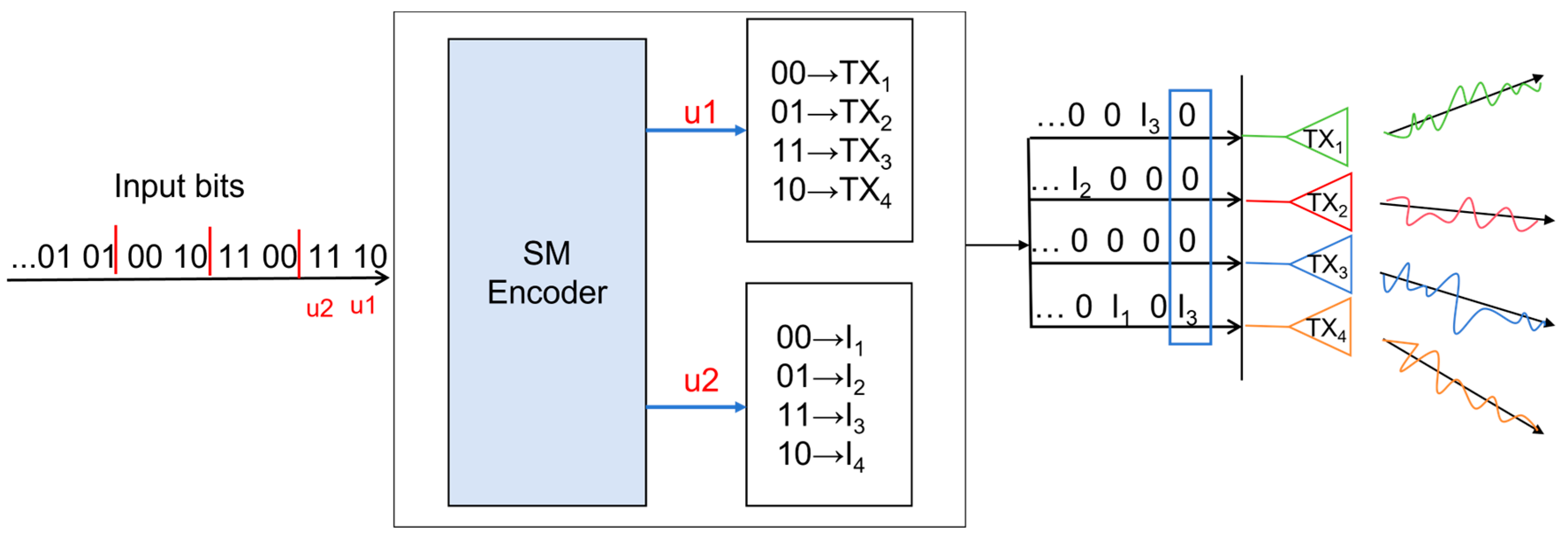 Photonics 11 00722 g005