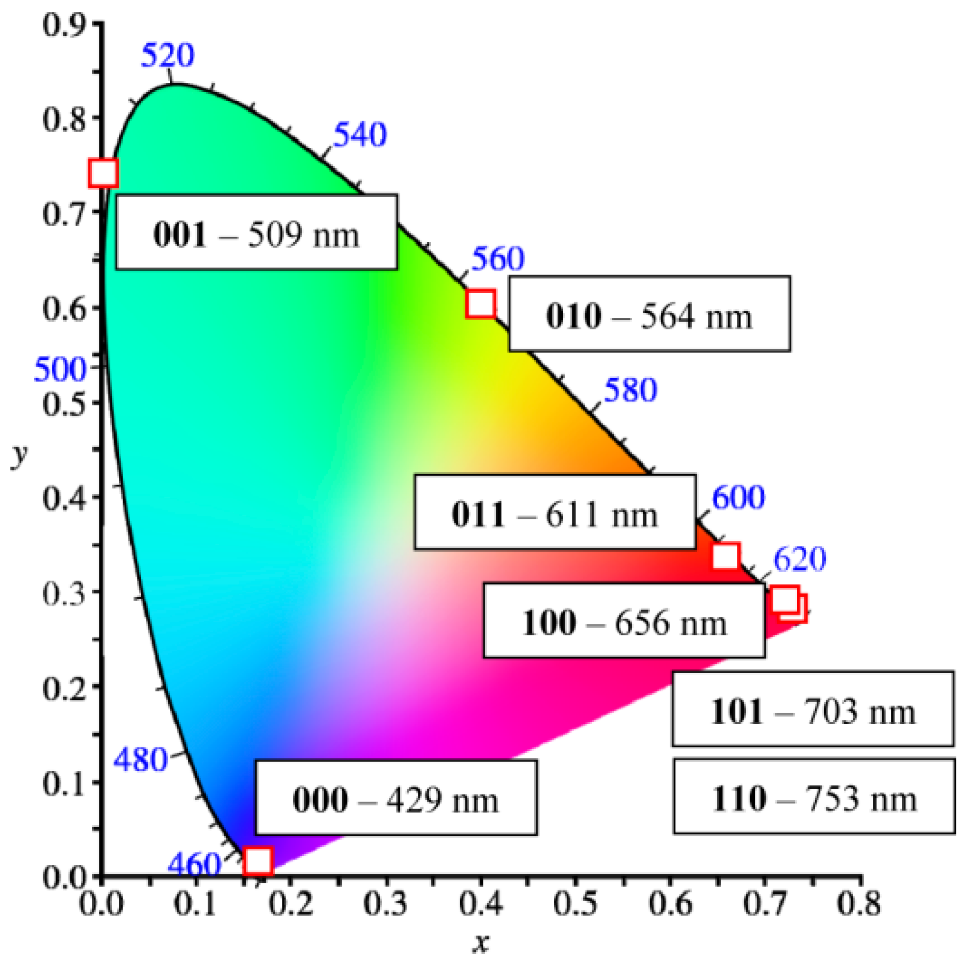 Photonics 11 00722 g006