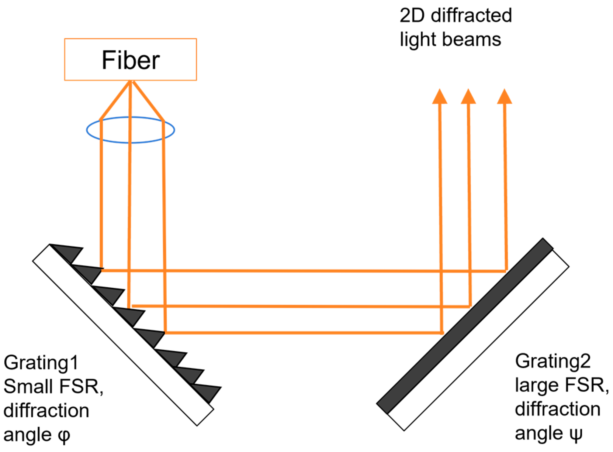 Photonics 11 00722 g007