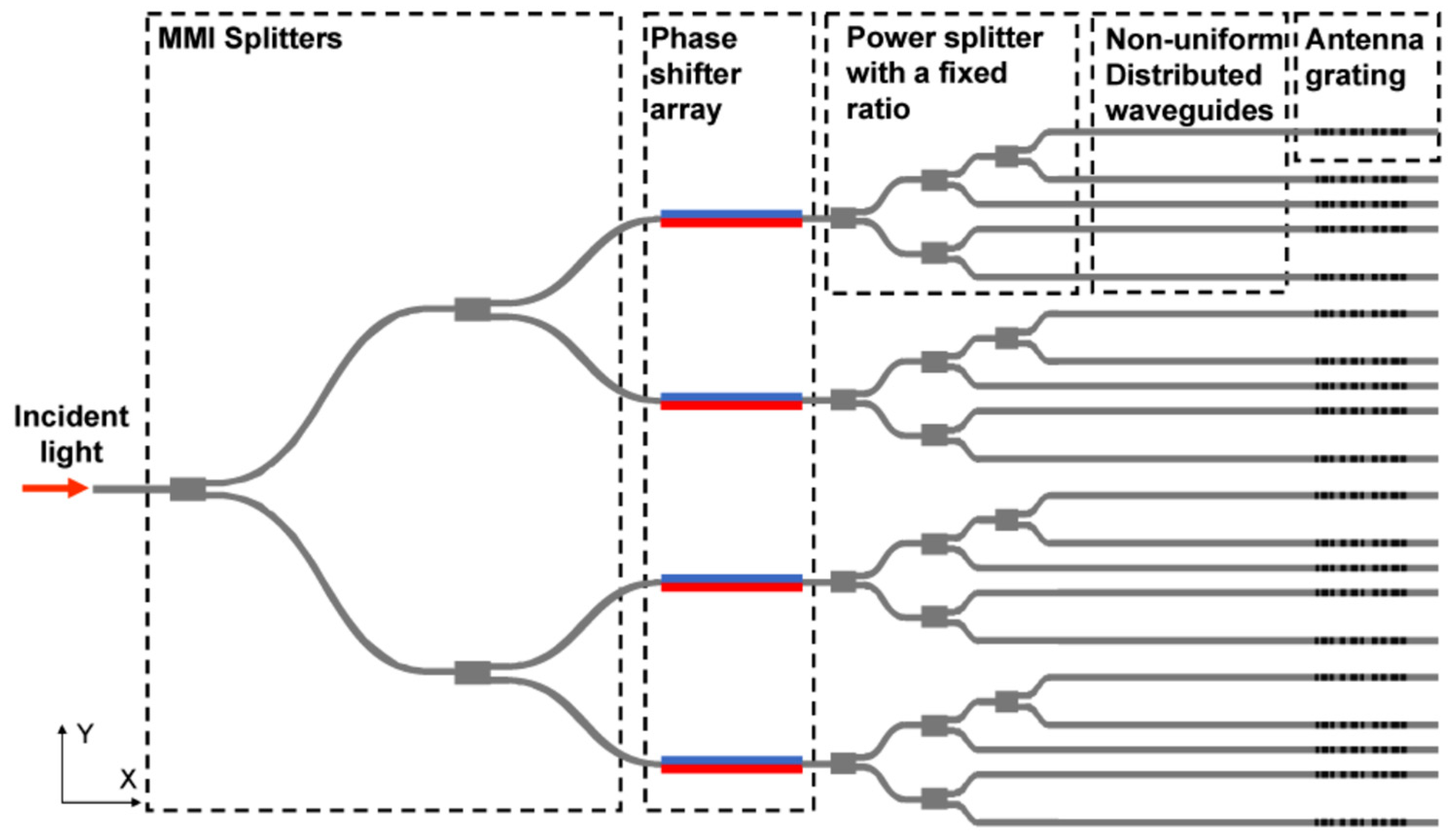 Photonics 11 00722 g011