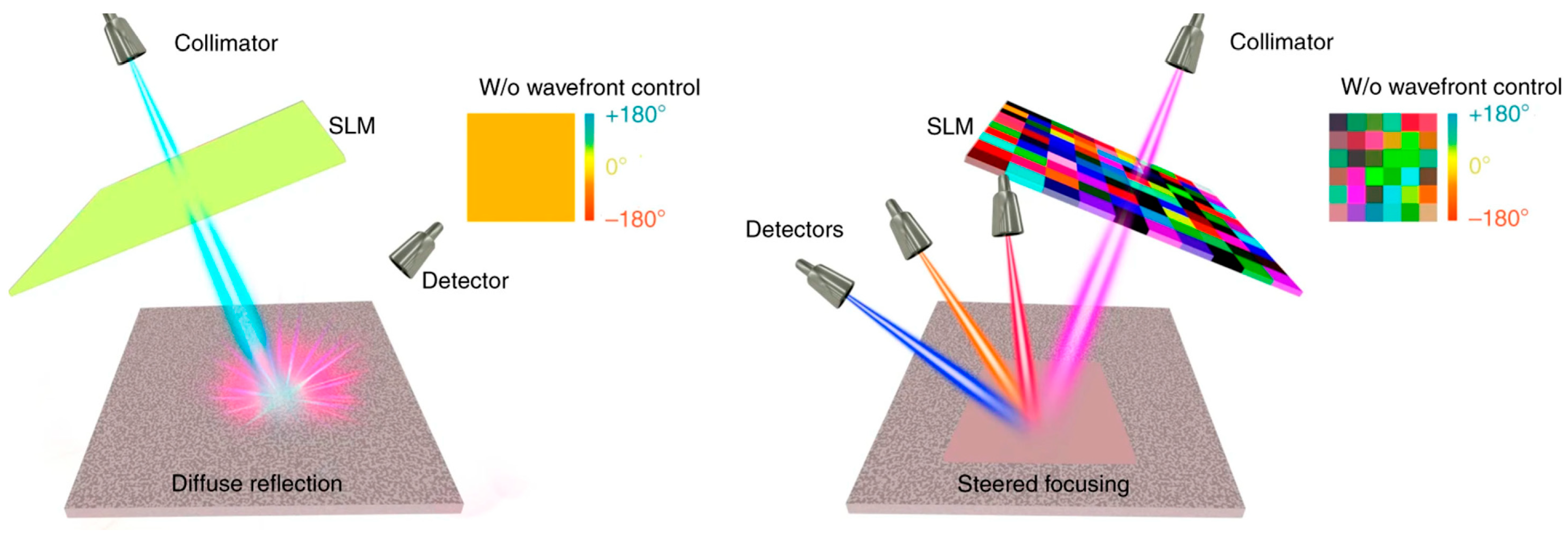 Photonics 11 00722 g012