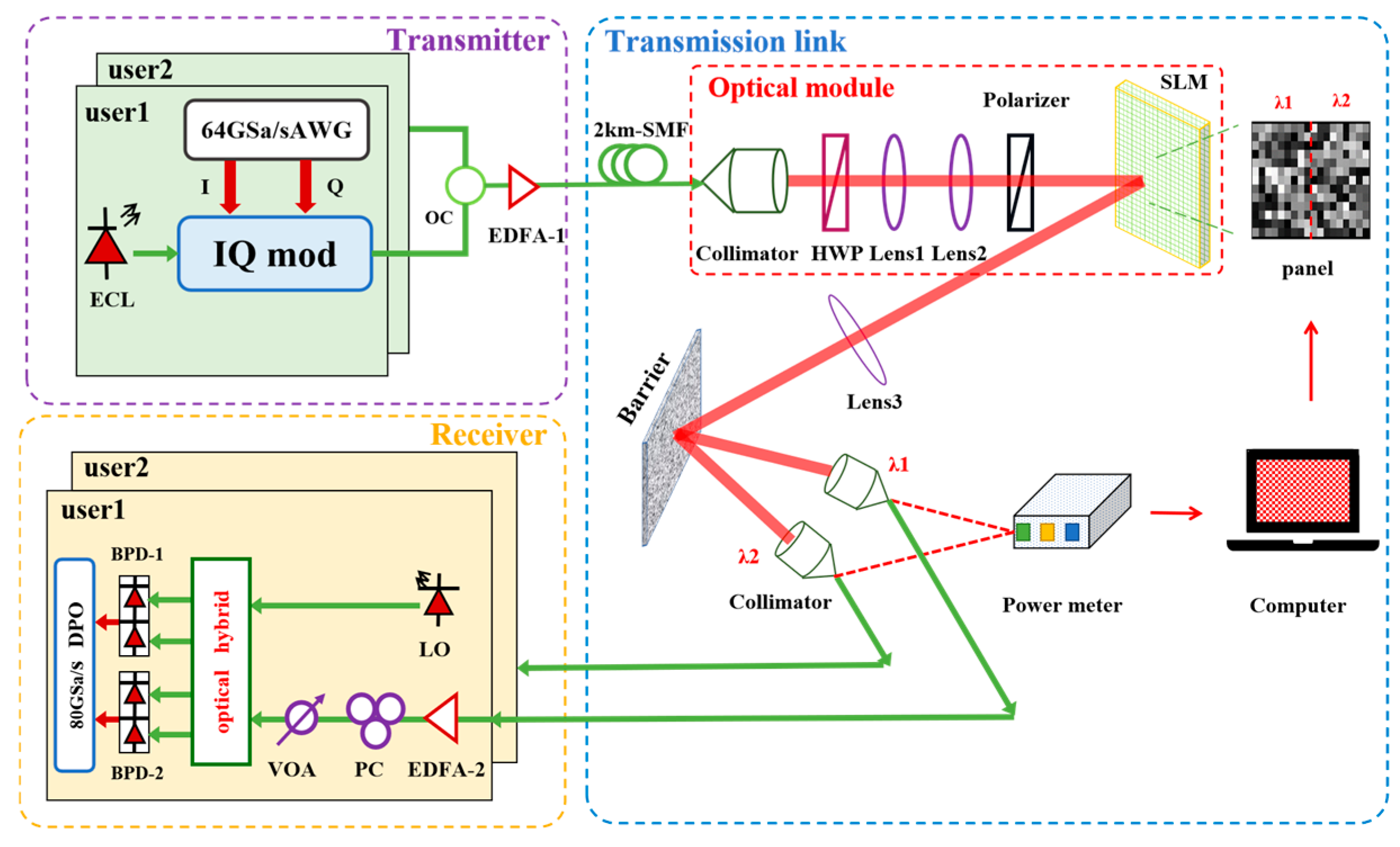Photonics 11 00722 g014