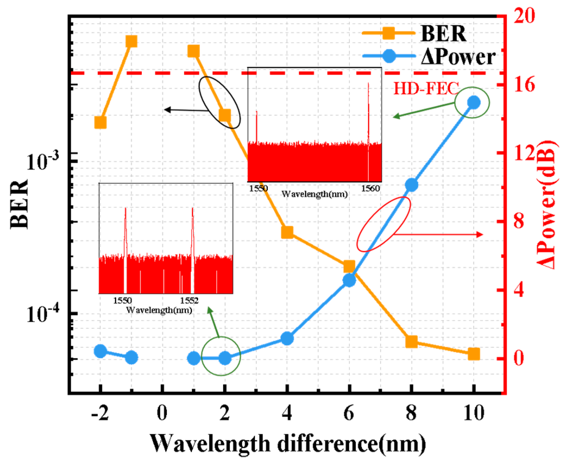 Photonics 11 00722 g016