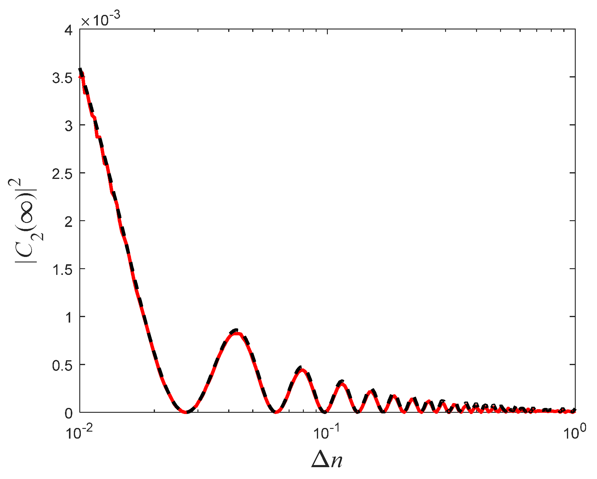 Photonics 11 00725 g003