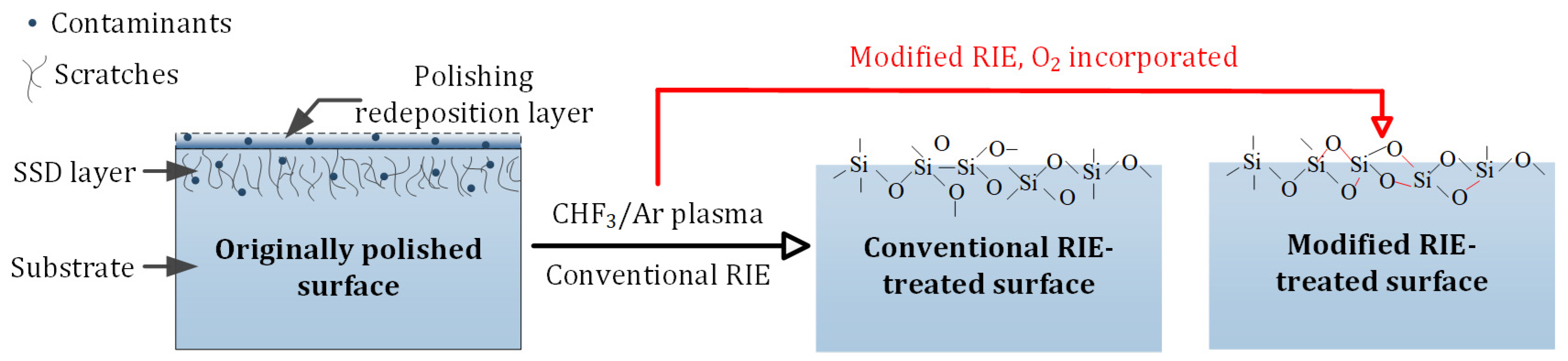 Photonics 11 00726 g001