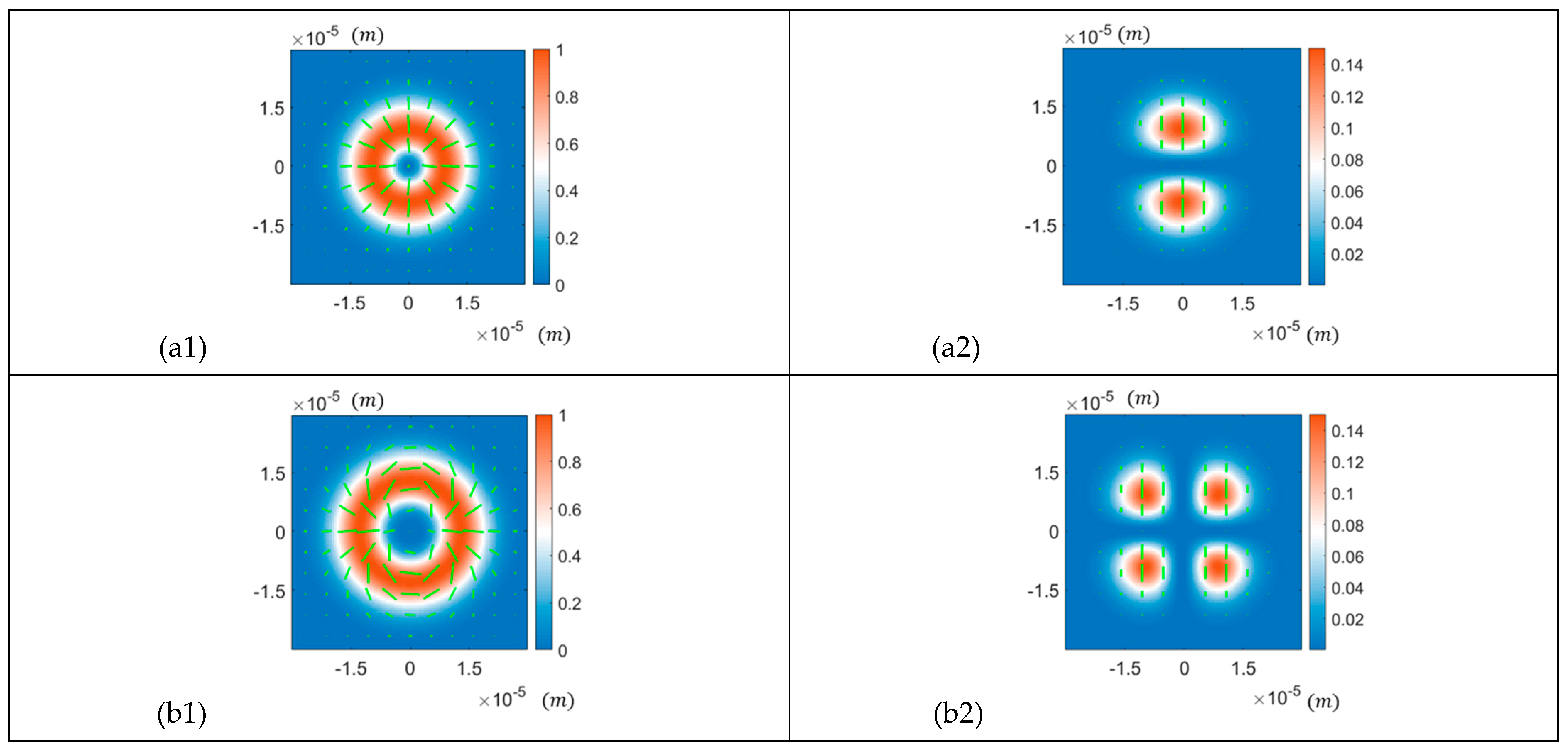 Photonics 11 00729 g005a