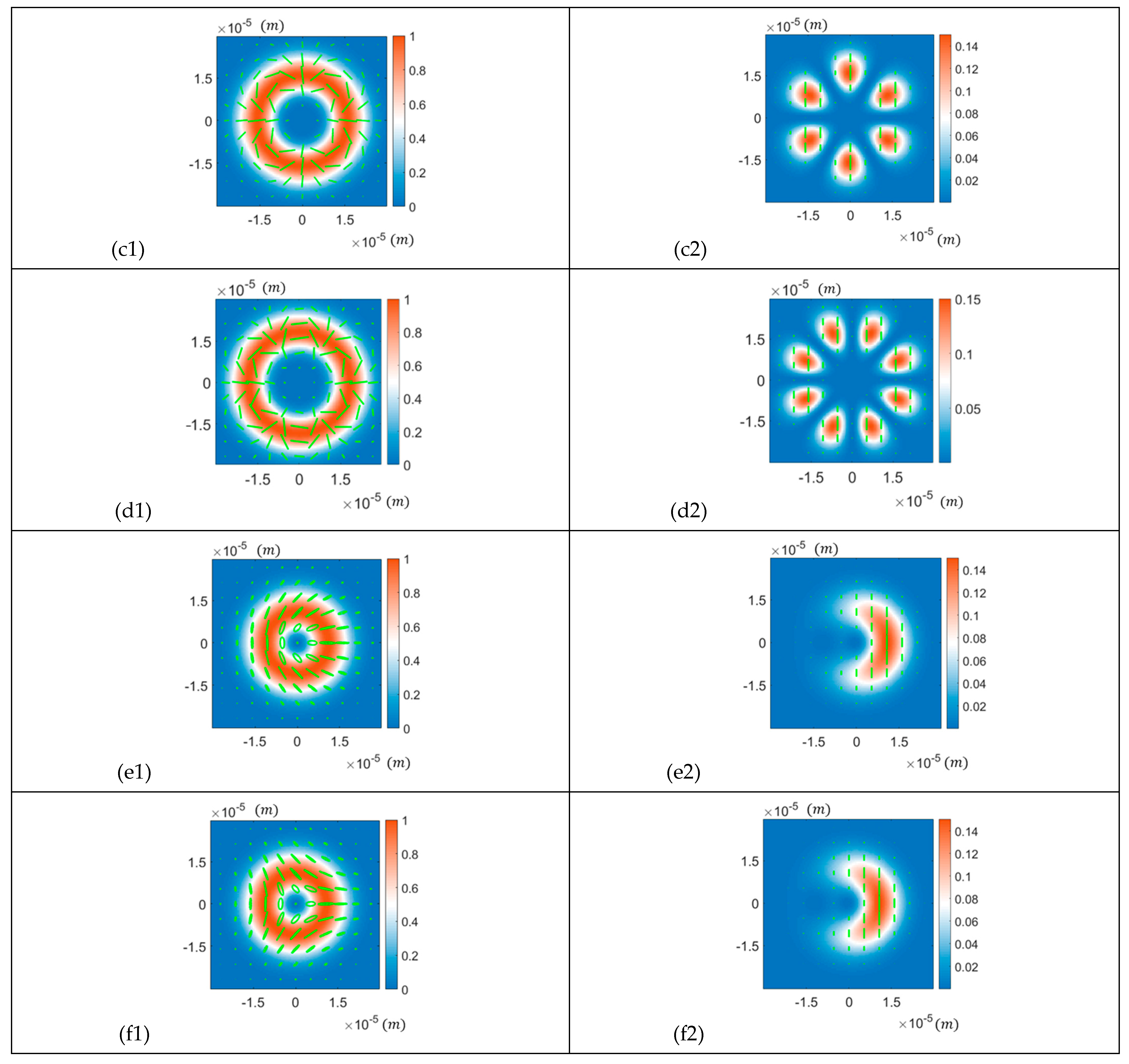 Photonics 11 00729 g005b