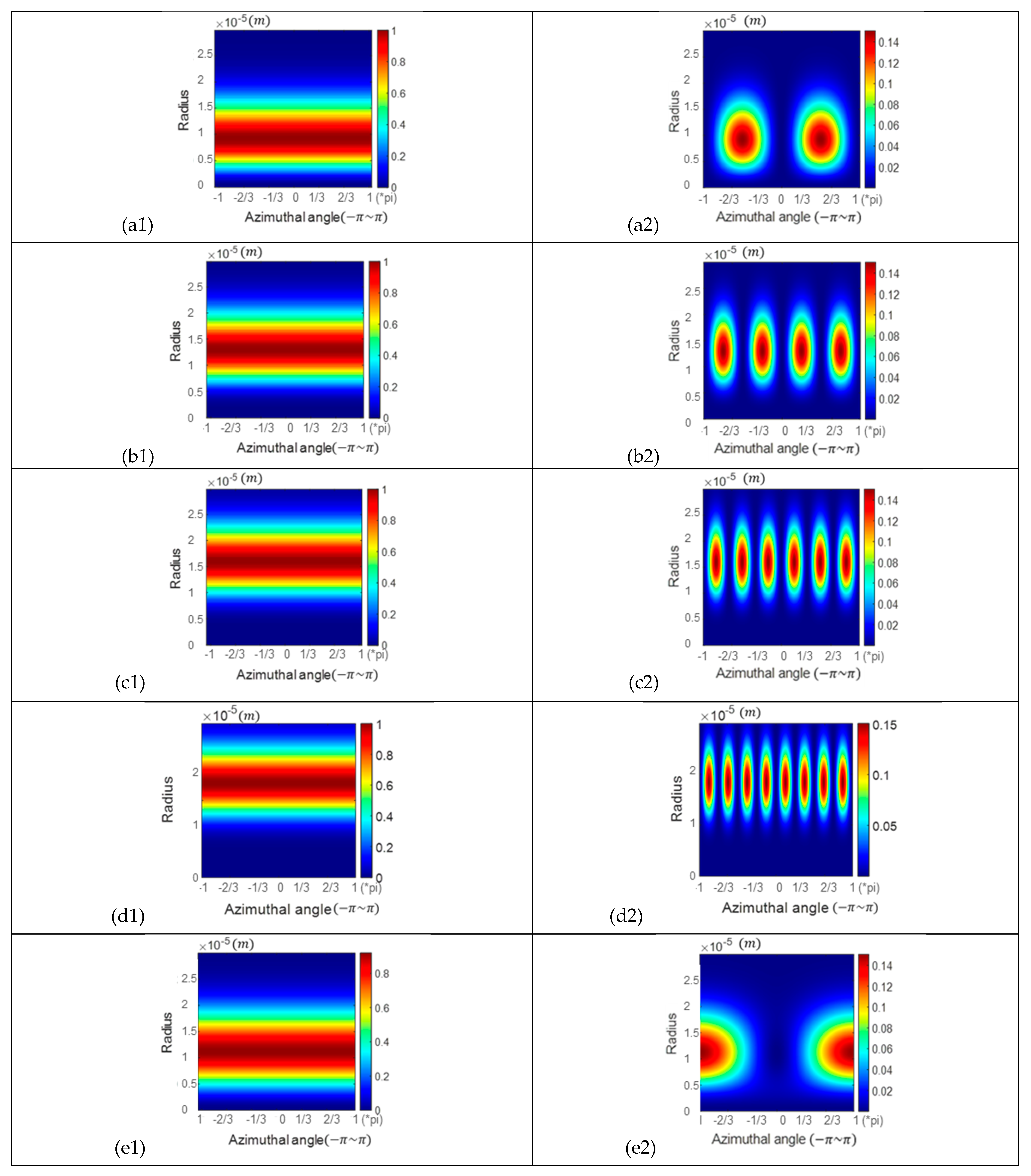 Photonics 11 00729 g006a