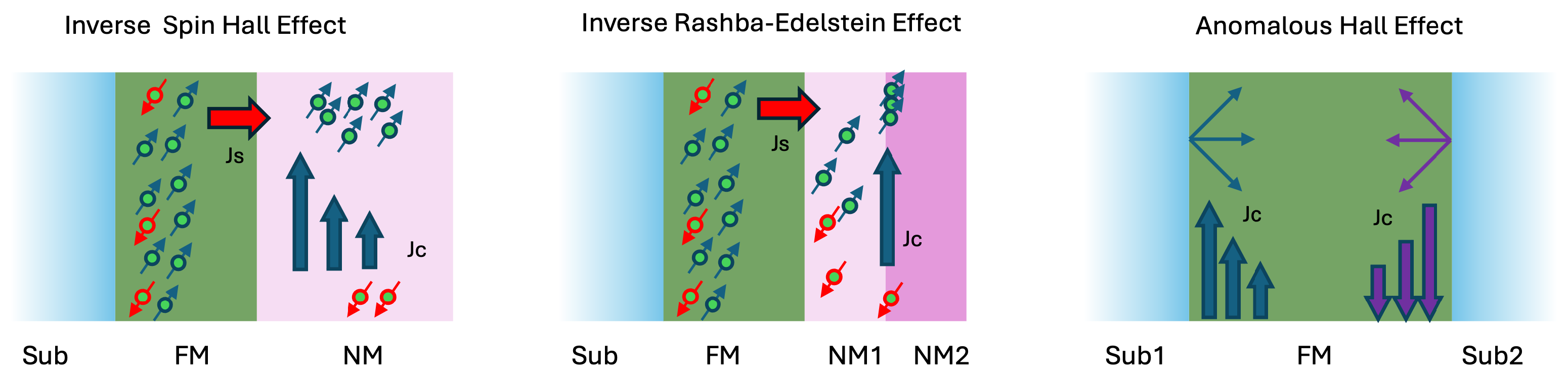 Photonics 11 00730 g003