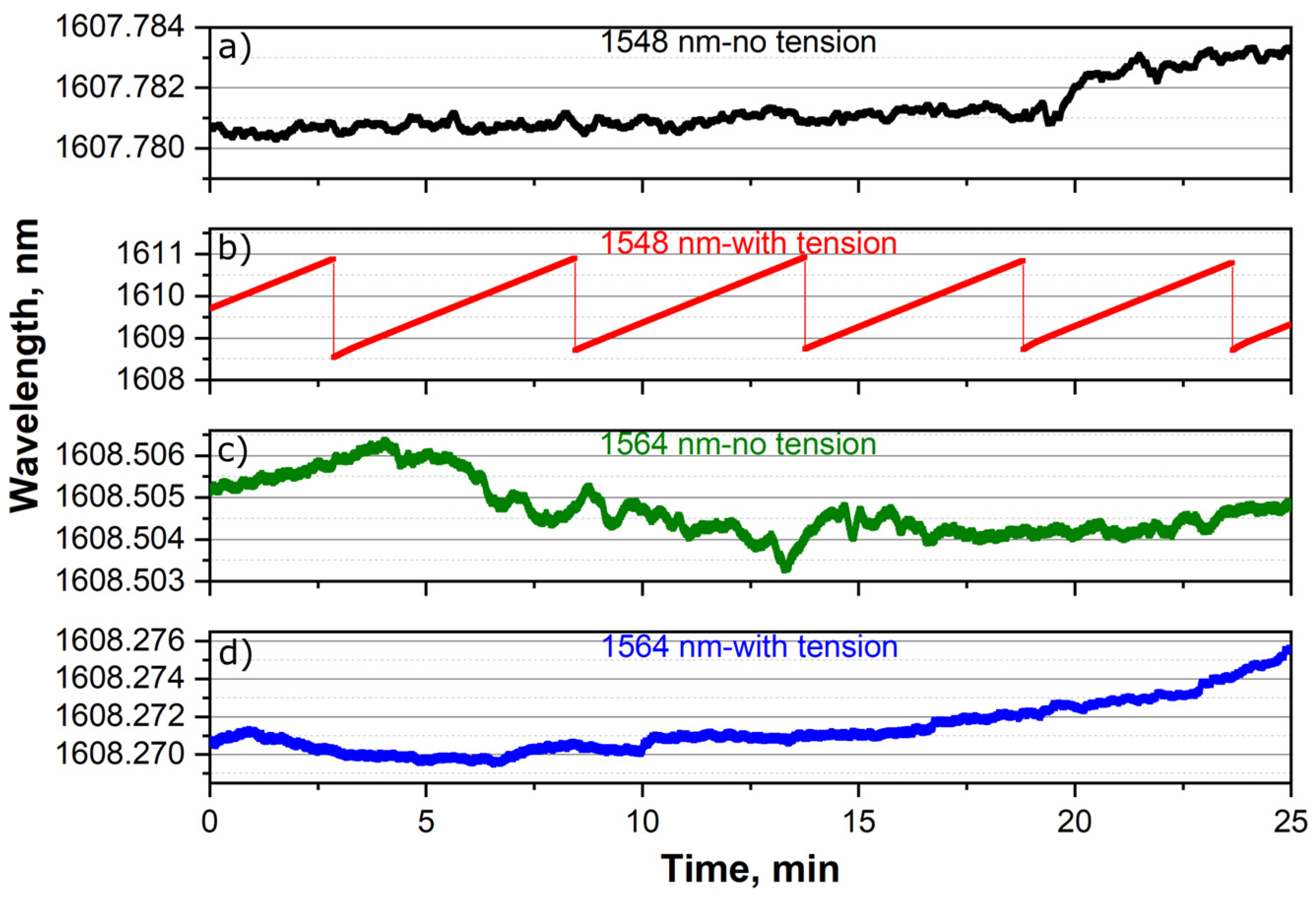 Photonics 11 00731 g002