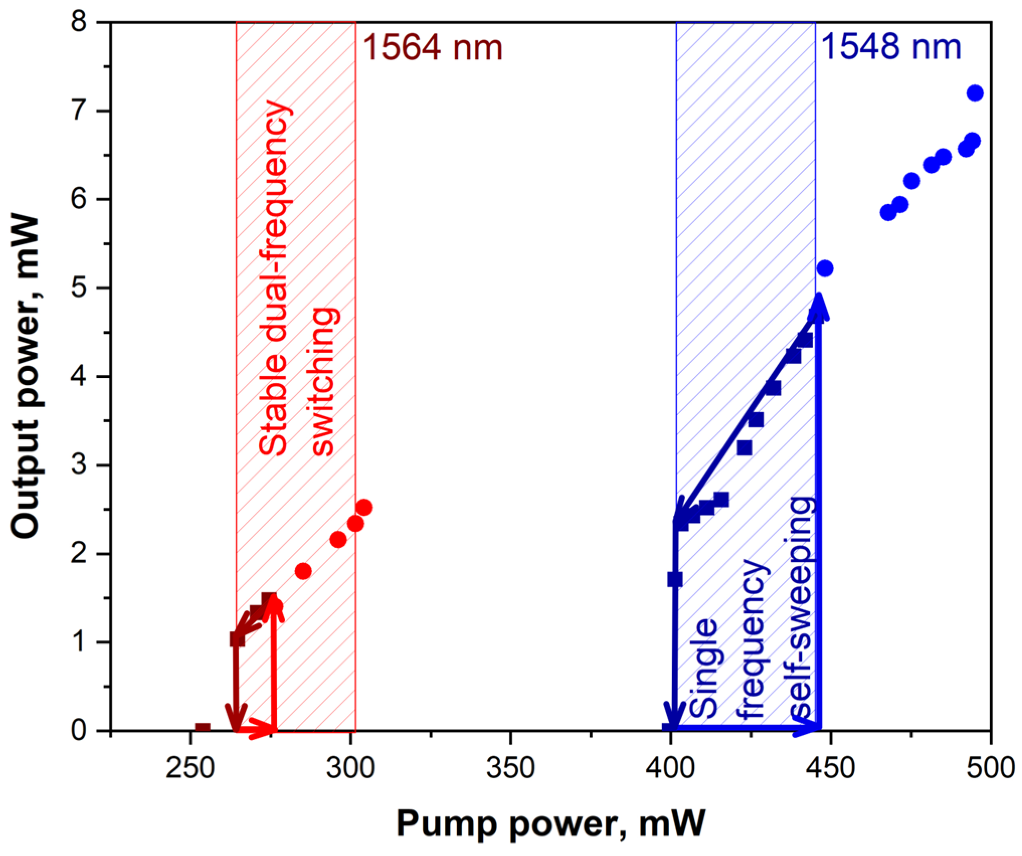 Photonics 11 00731 g003