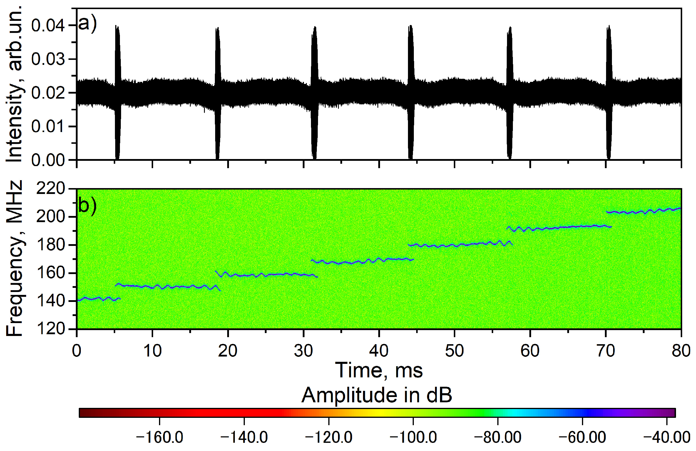 Photonics 11 00731 g004