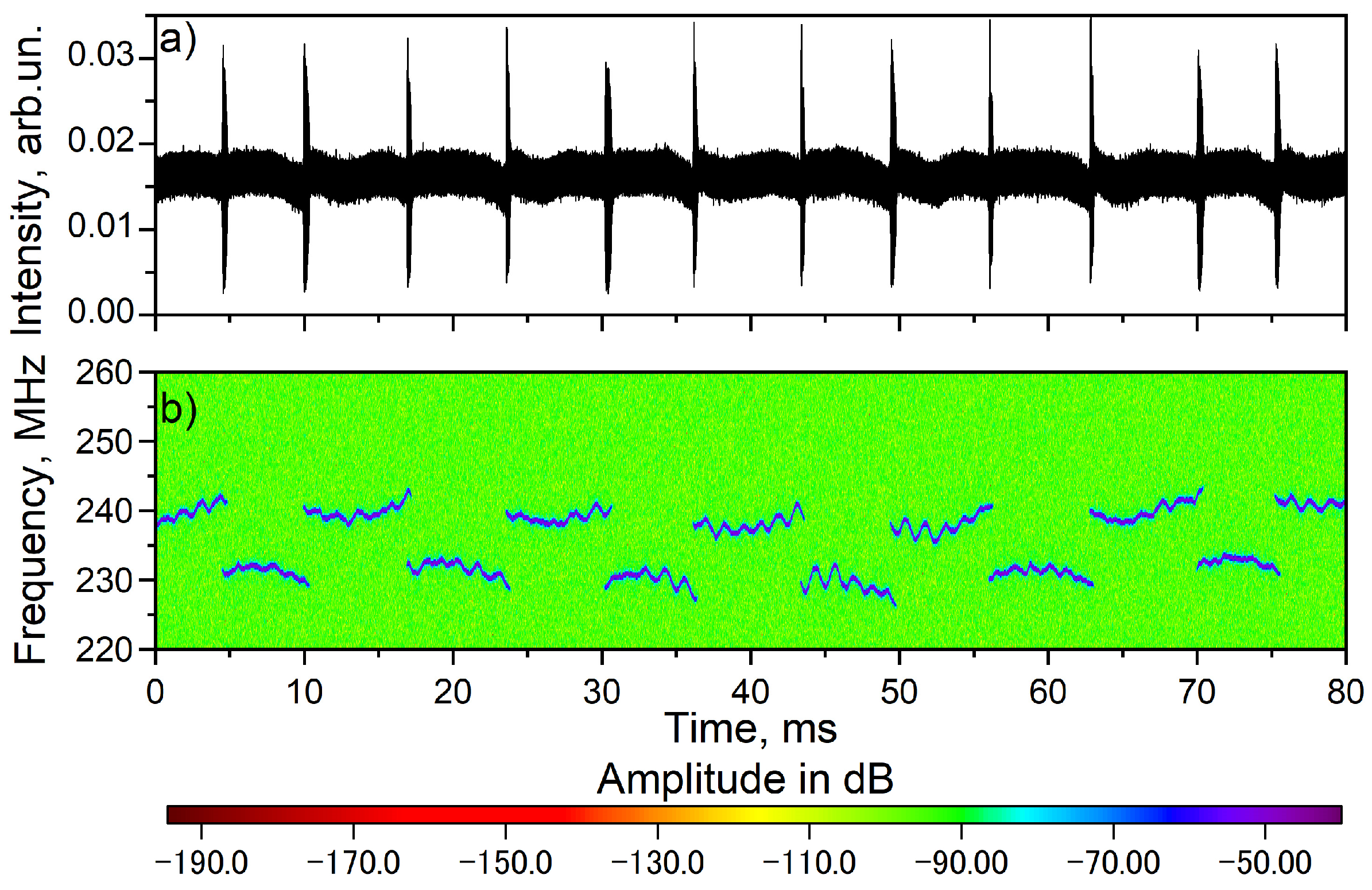 Photonics 11 00731 g005