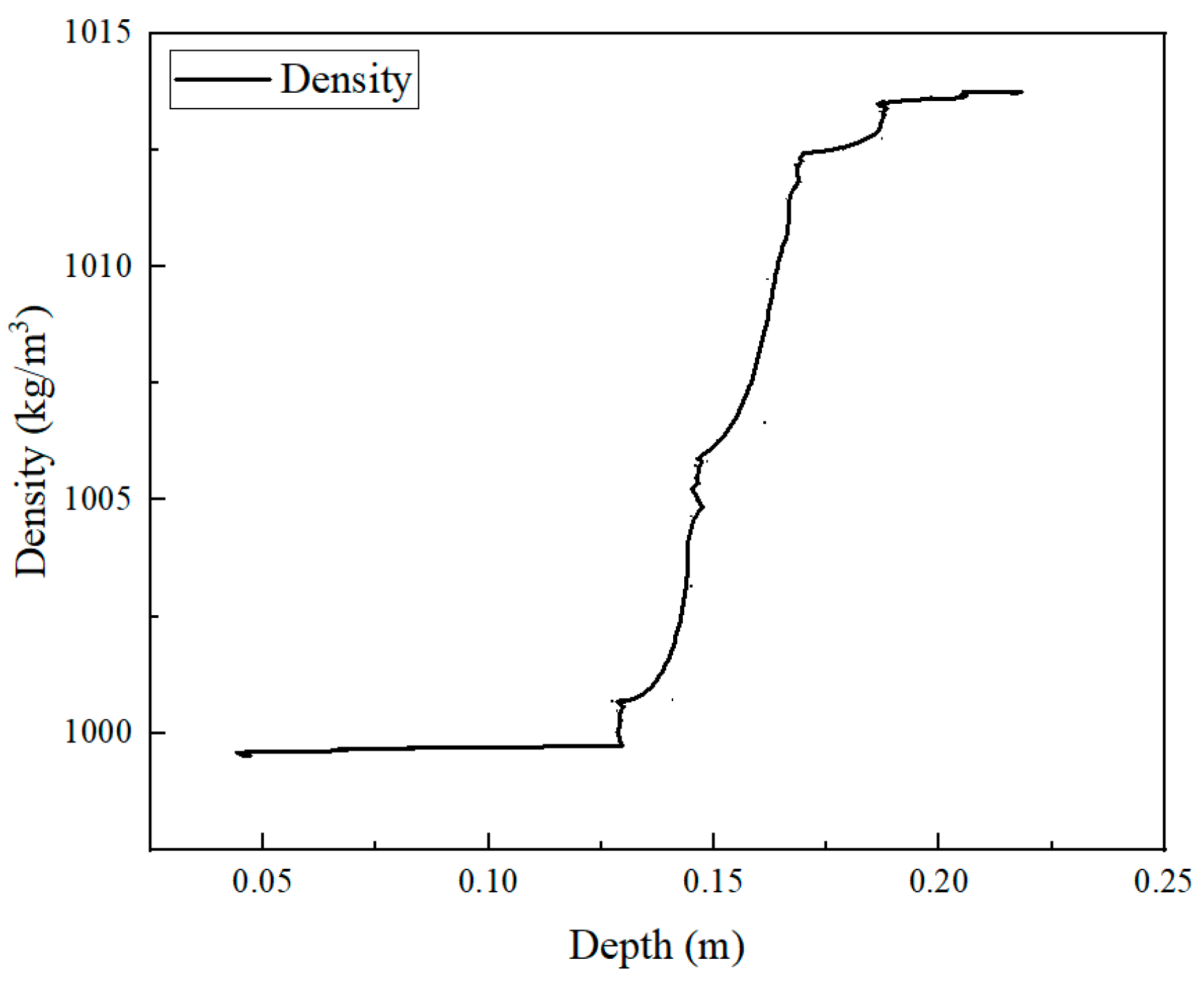 Photonics 11 00732 g005
