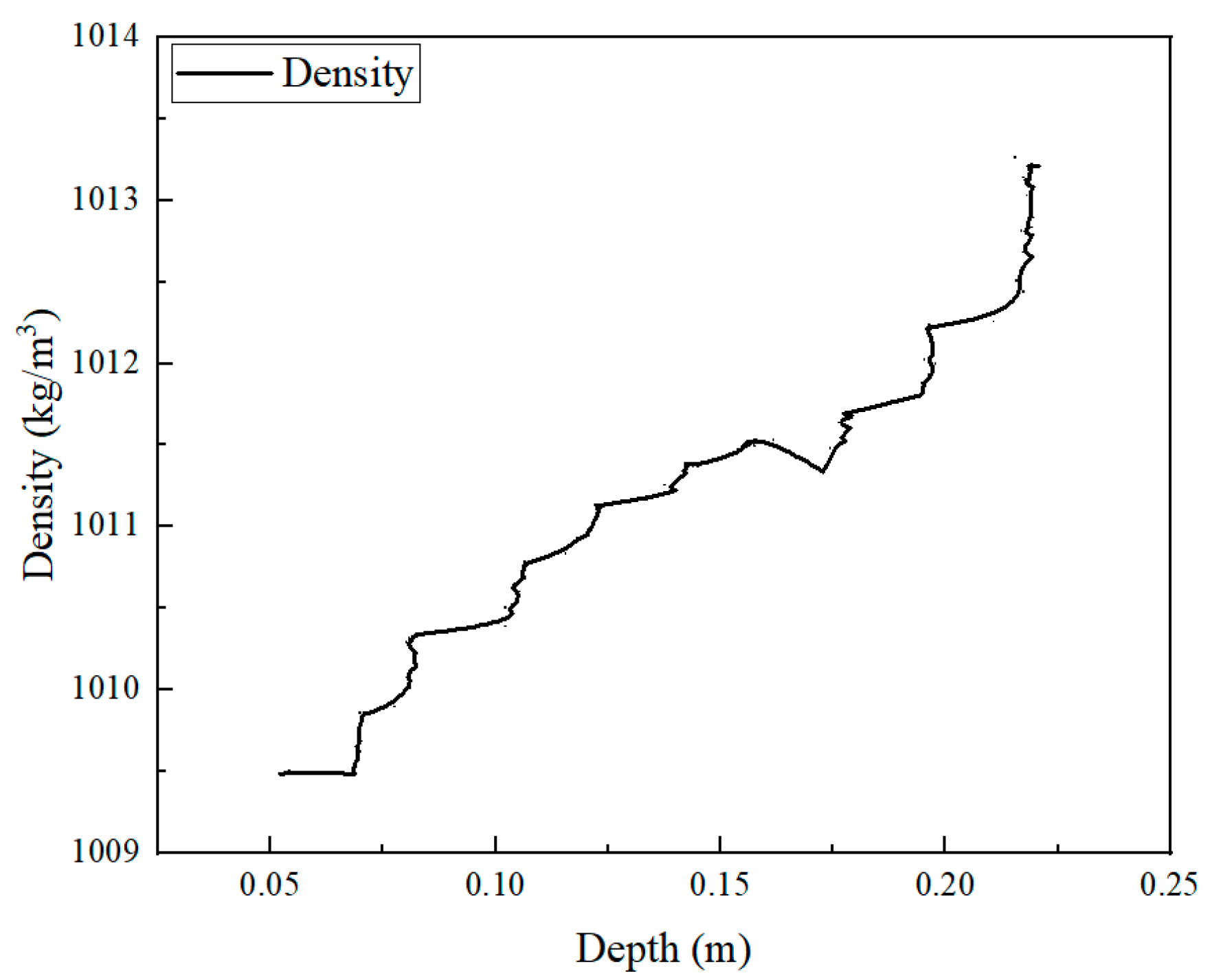 Photonics 11 00732 g007