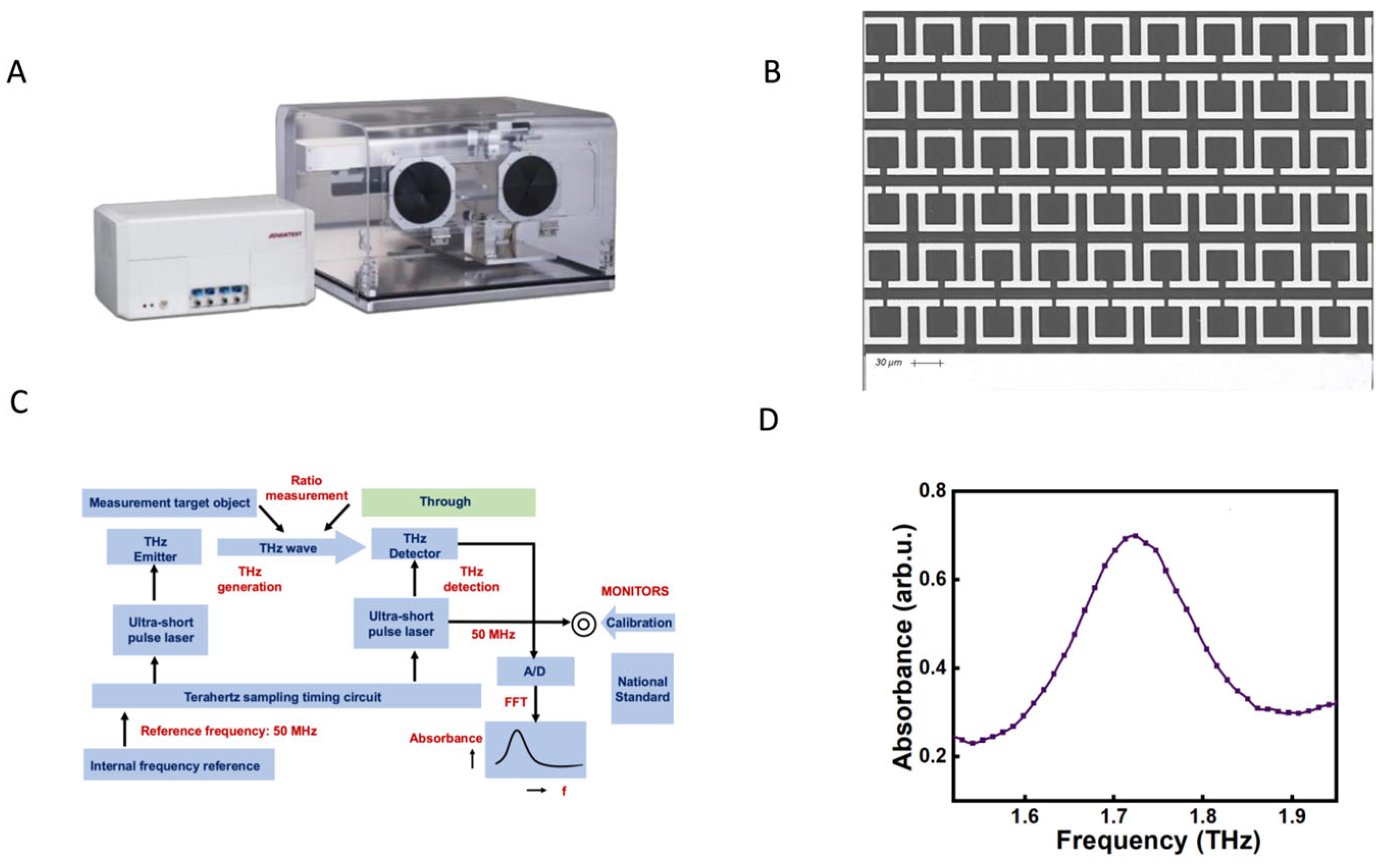 Photonics 11 00735 g002