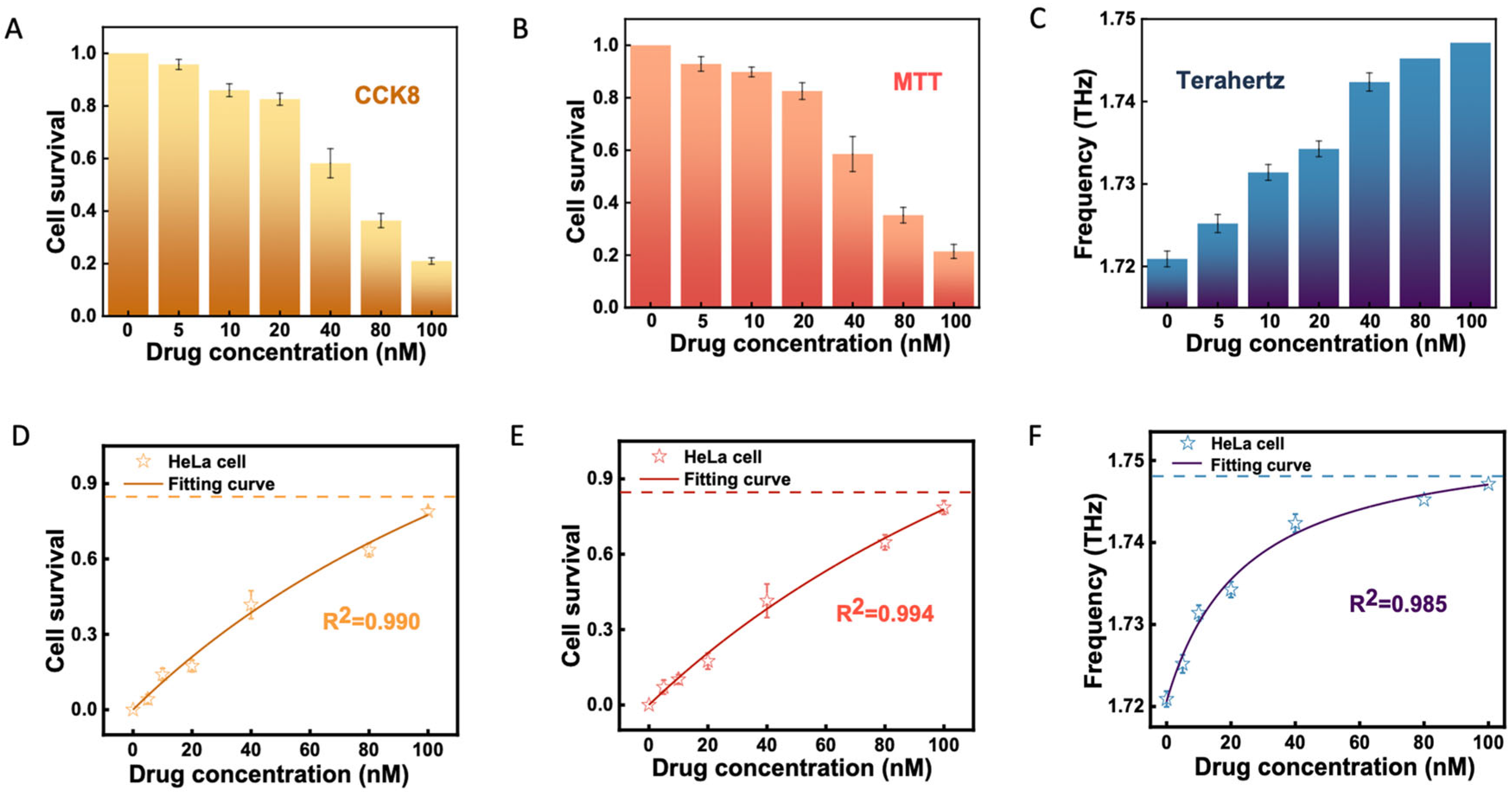 Photonics 11 00735 g003