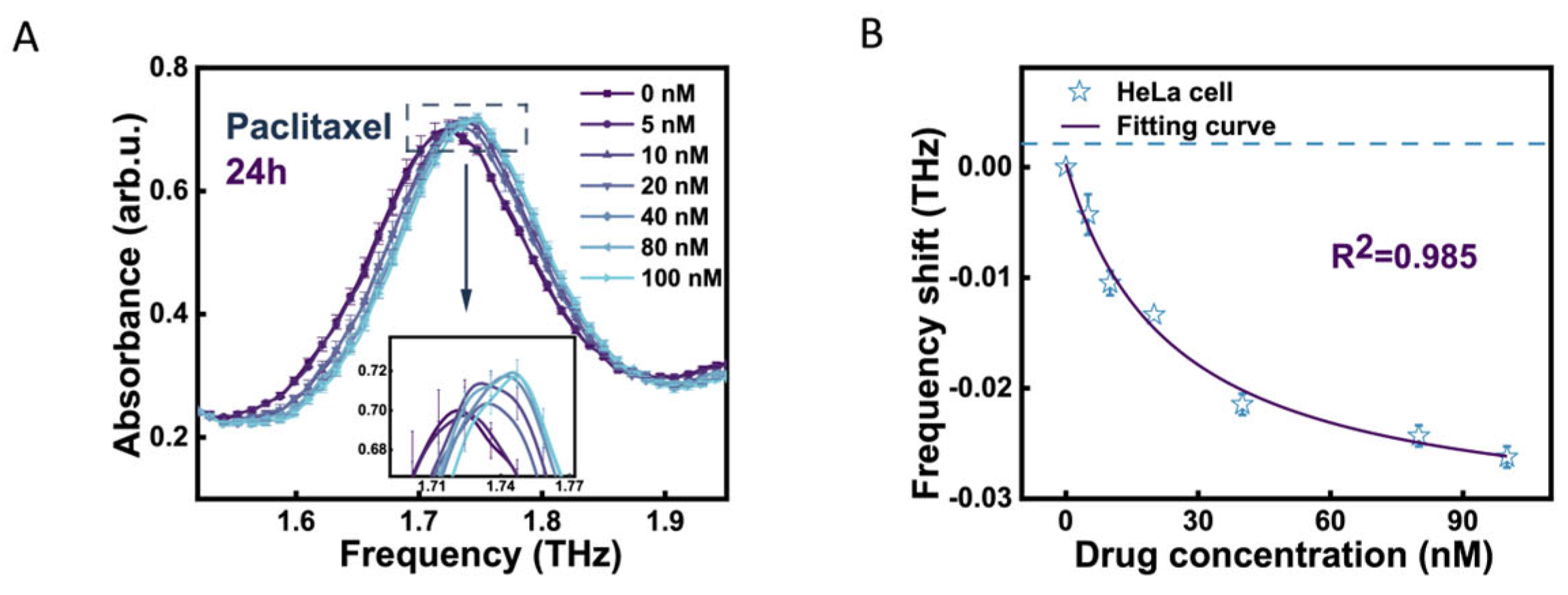 Photonics 11 00735 g004