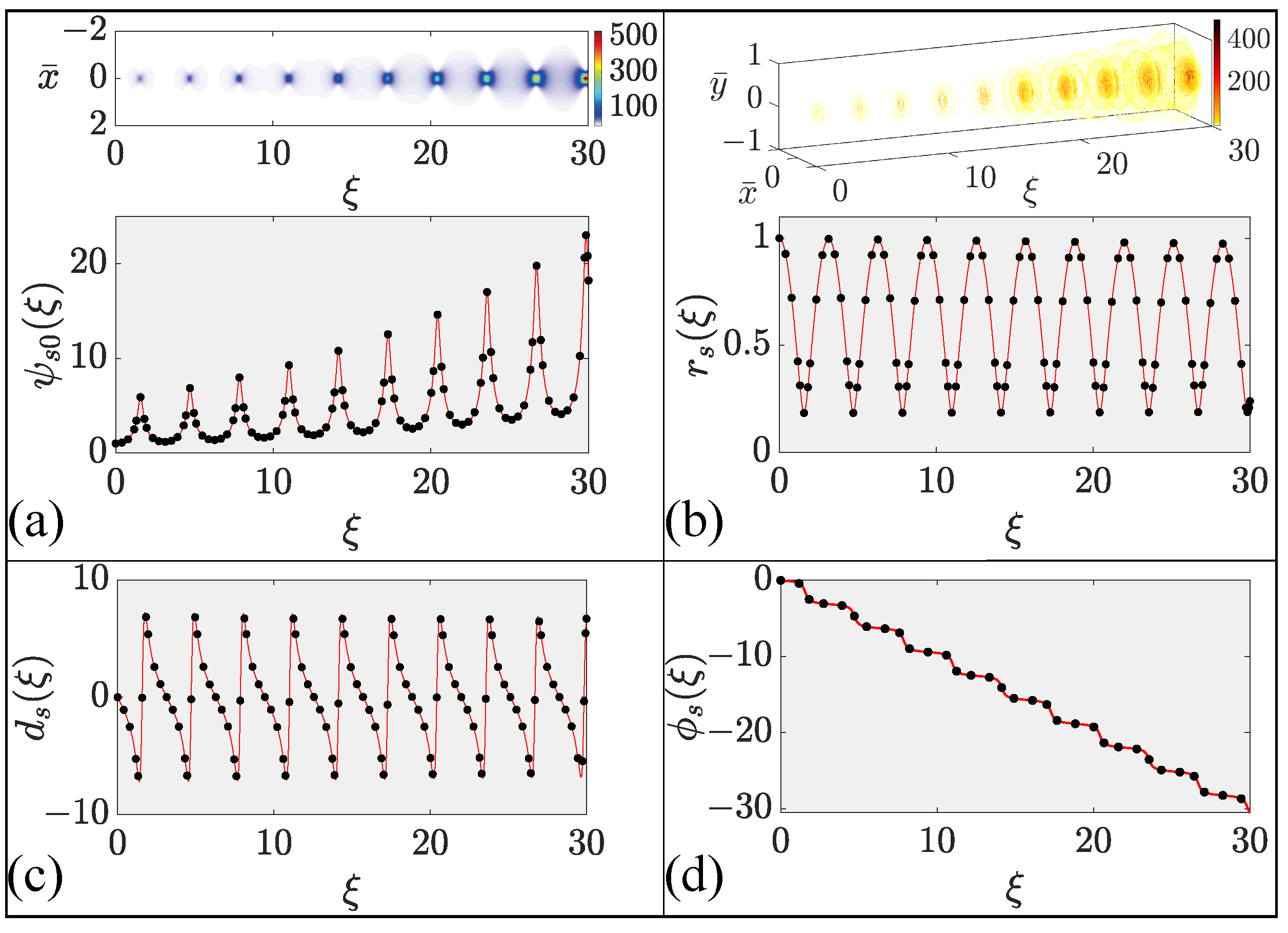 Photonics 11 00737 g004