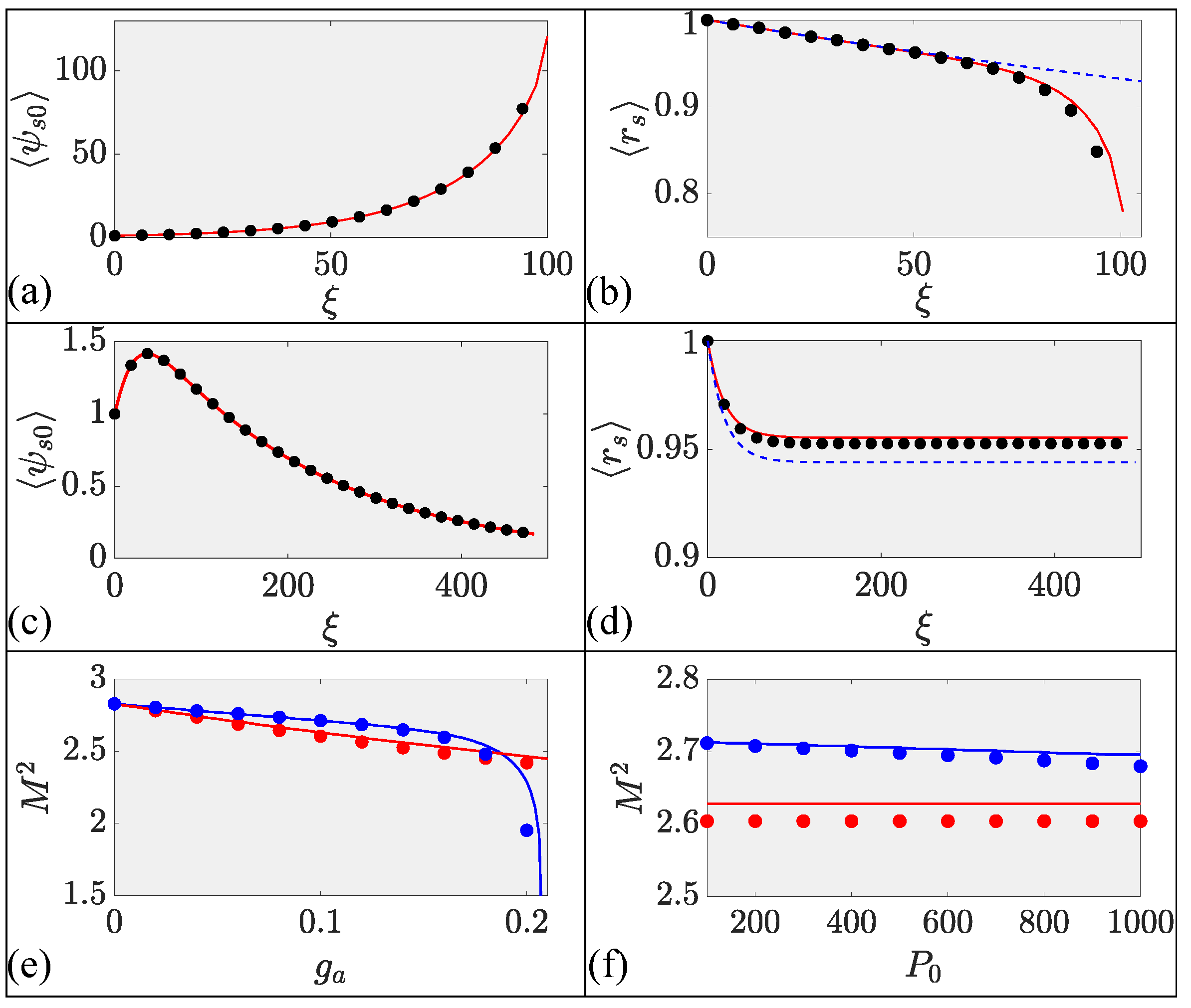 Photonics 11 00737 g006