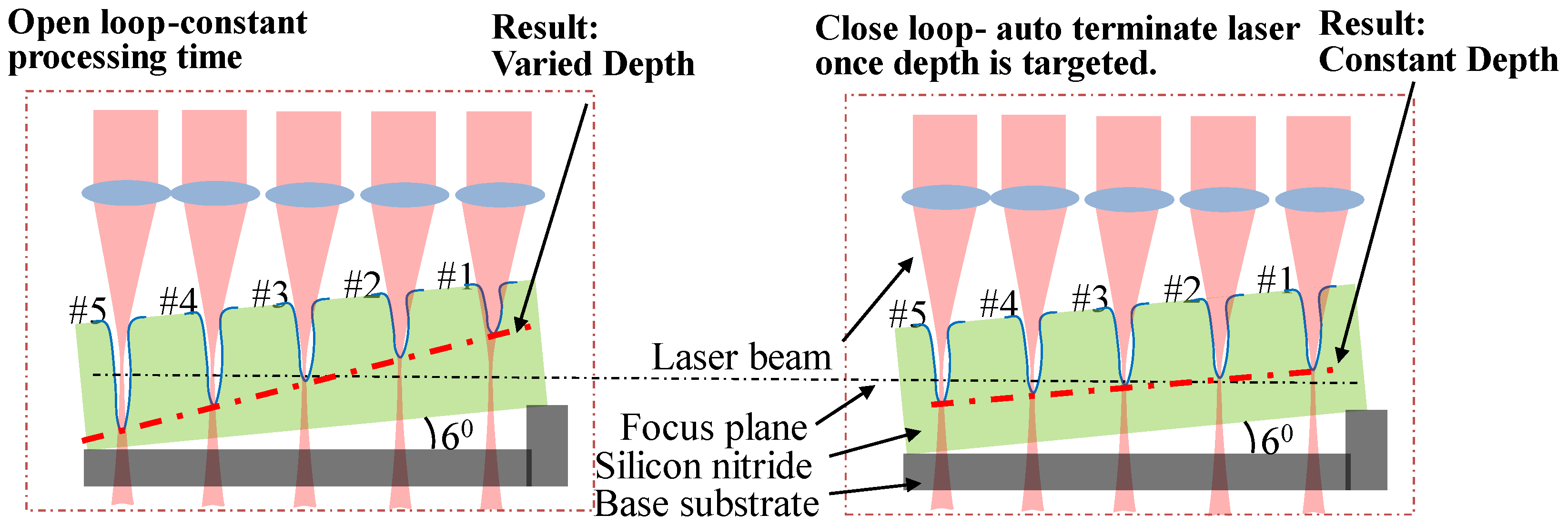 Photonics 11 00743 g009