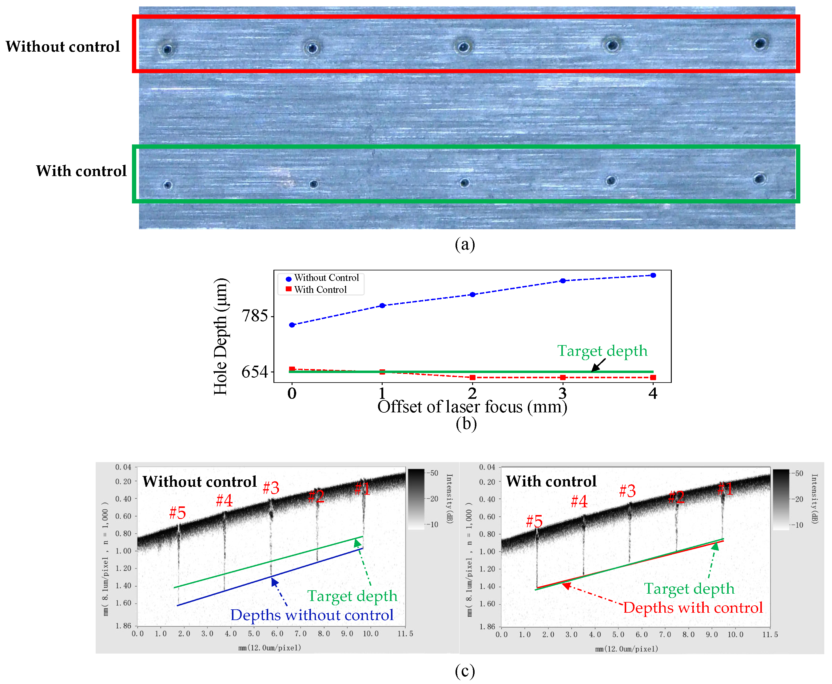 Photonics 11 00743 g012