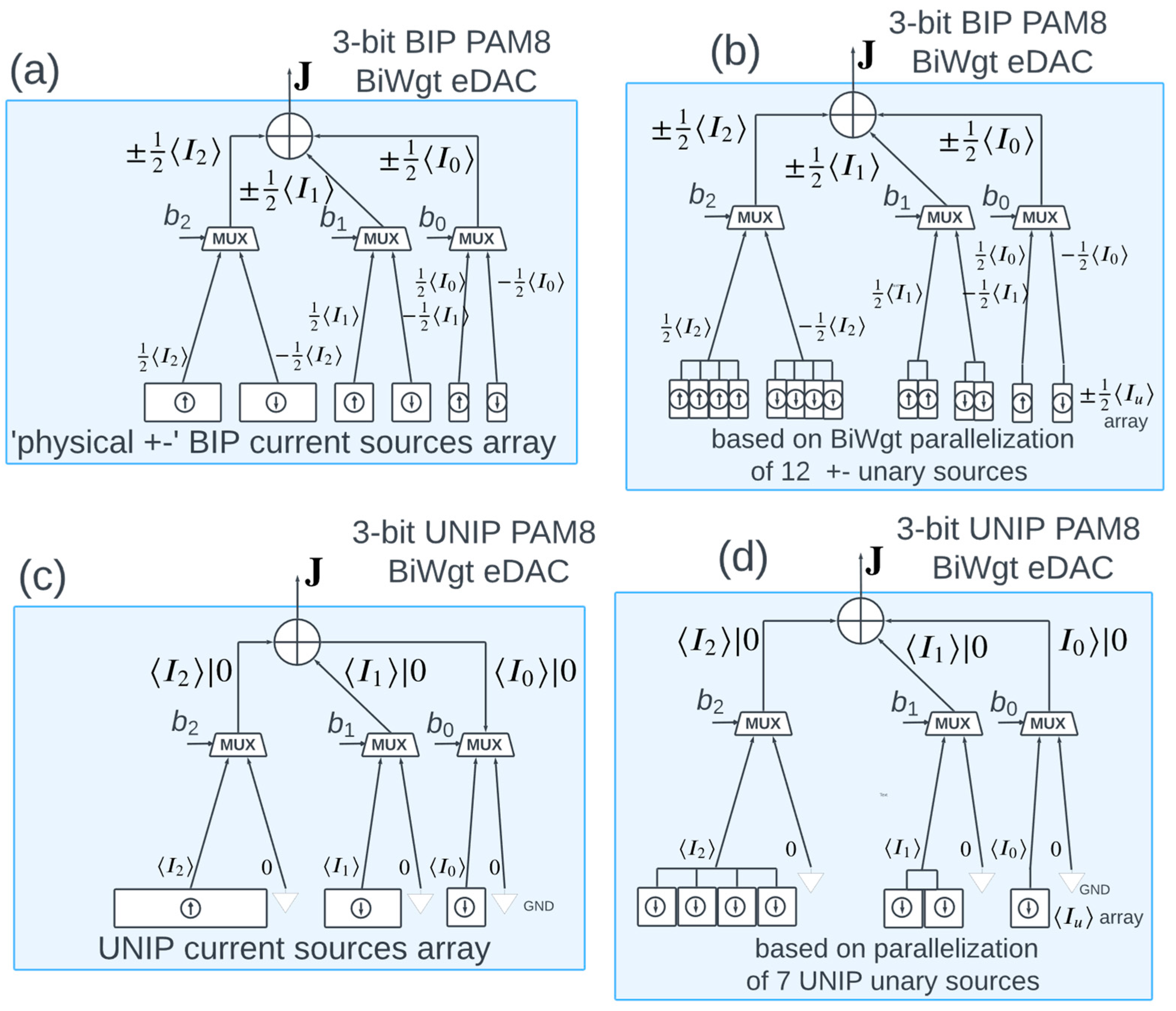 Photonics 11 00747 g002