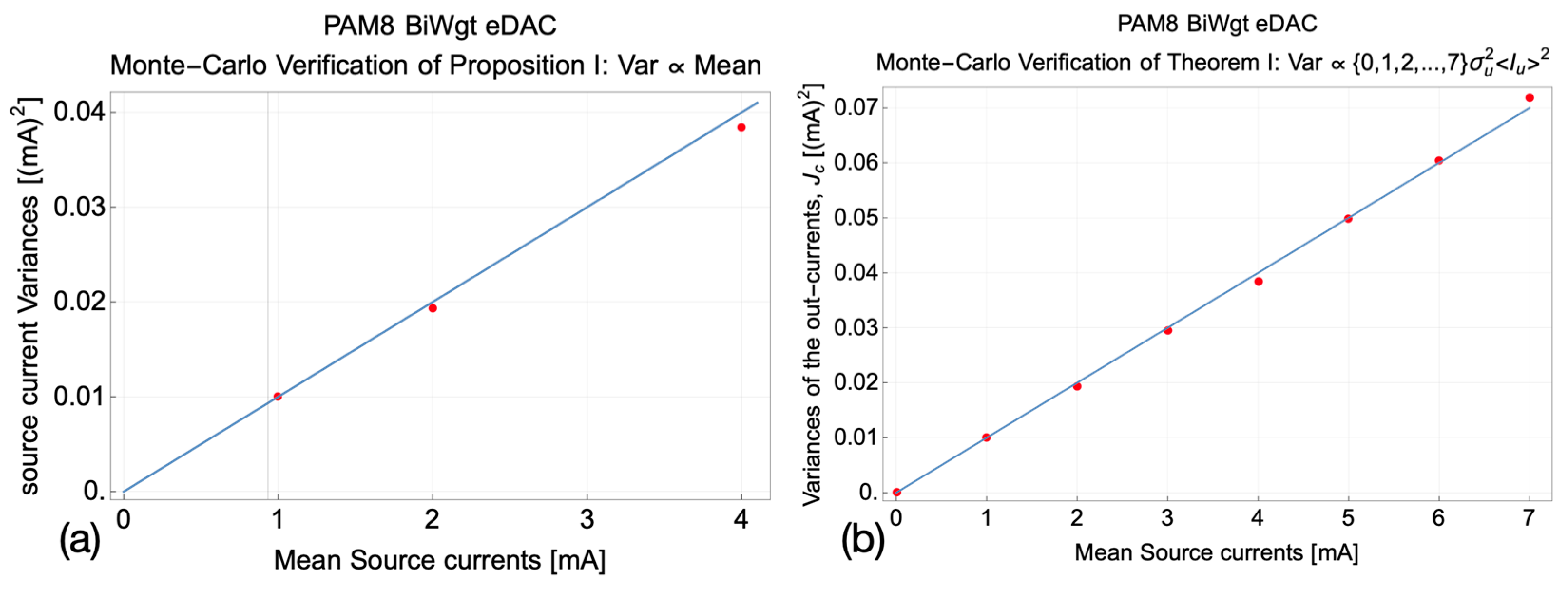 Photonics 11 00747 g005