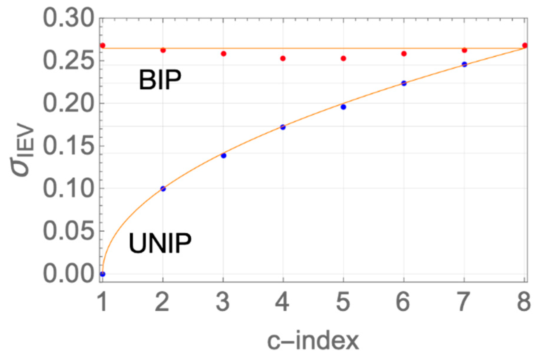 Photonics 11 00747 g011