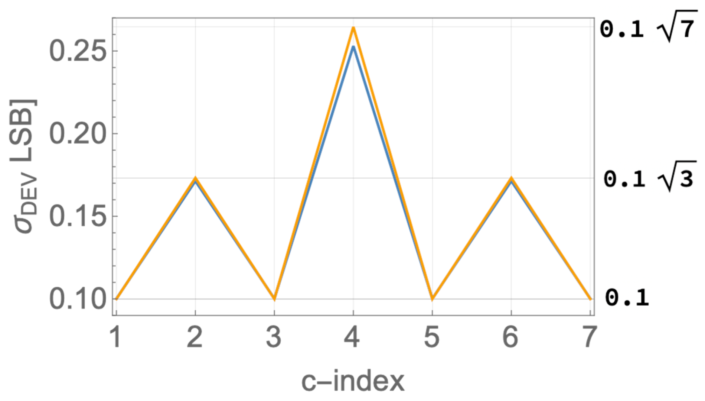 Photonics 11 00747 g012