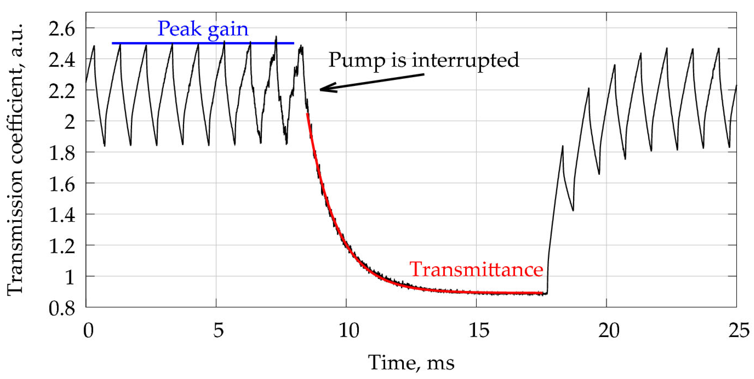 Photonics 11 00748 g002