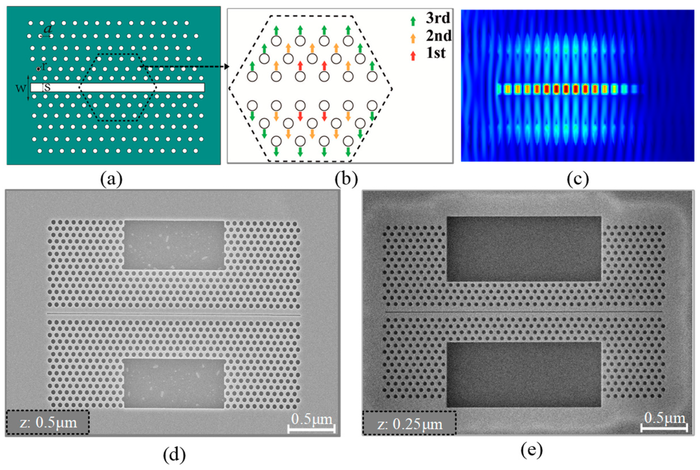 Photonics 11 00753 g005