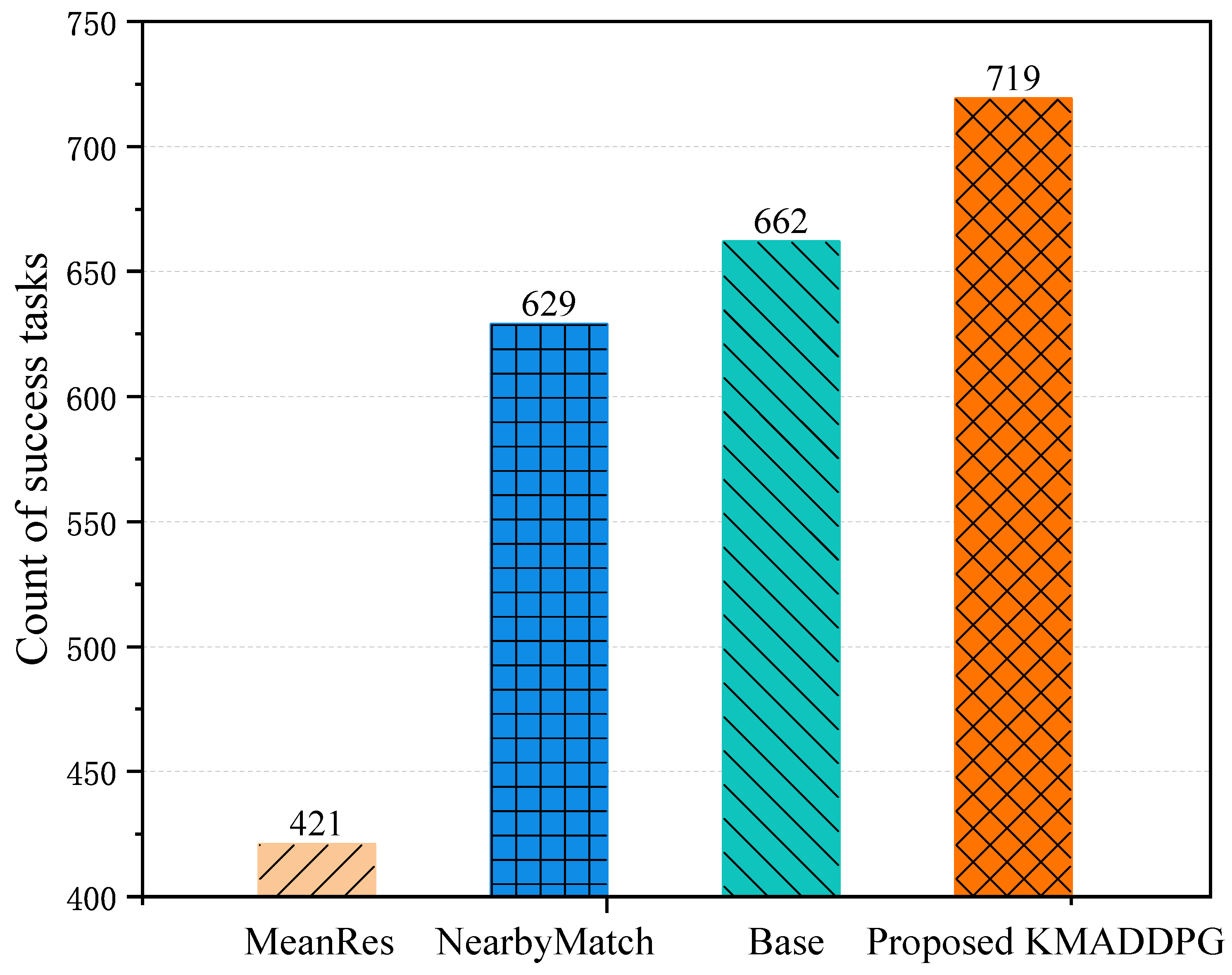 Photonics 11 00754 g005