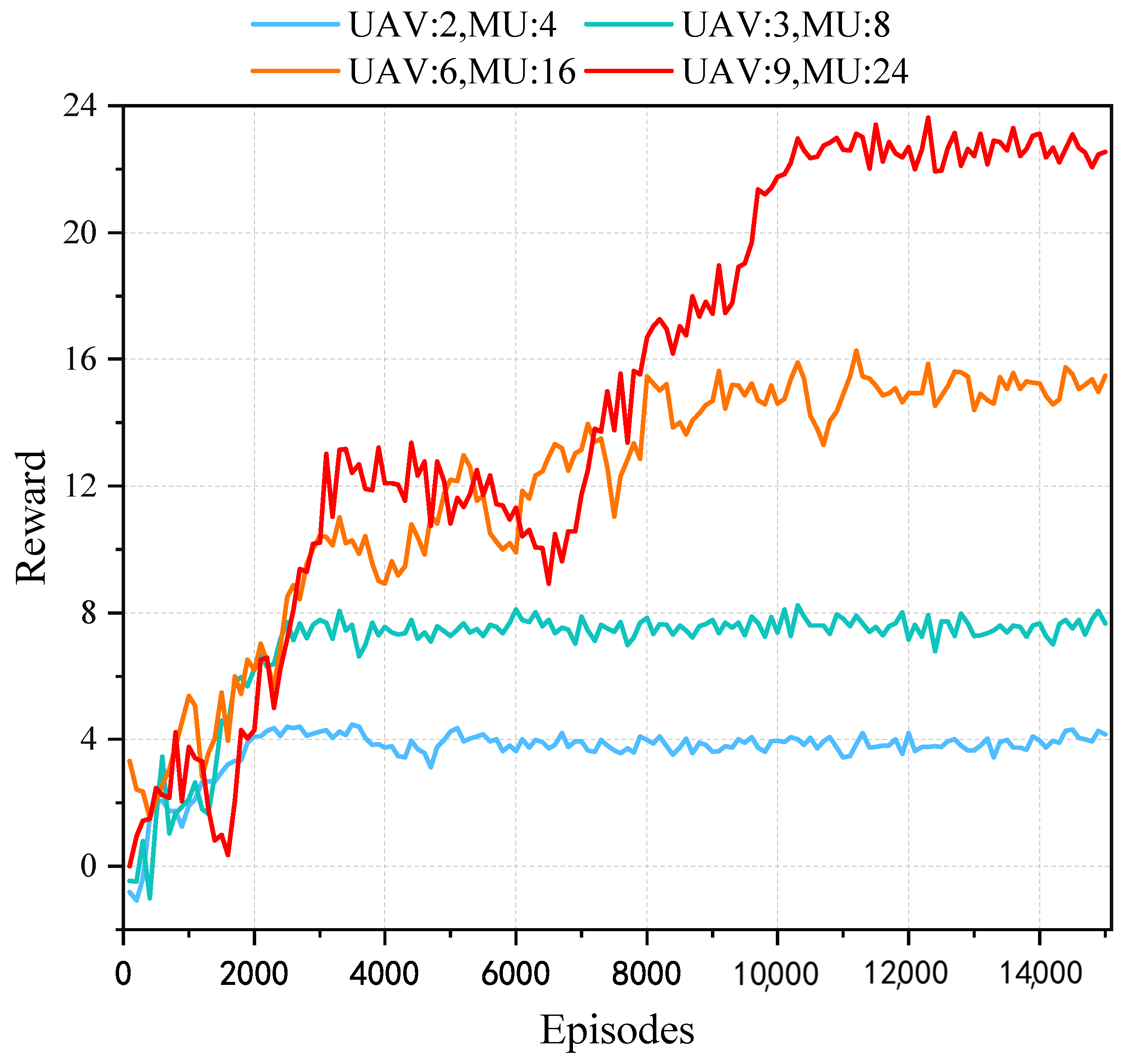 Photonics 11 00754 g007