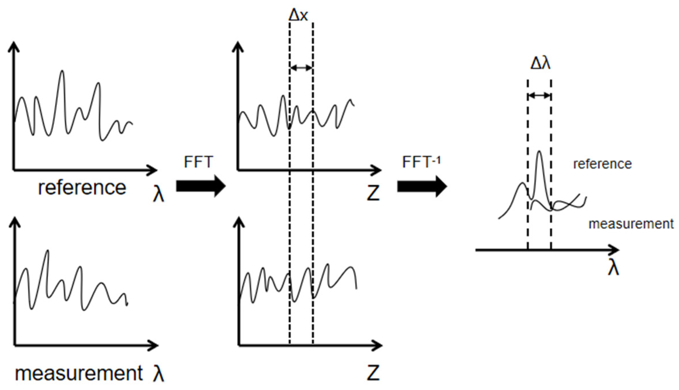 Photonics 11 00755 g001