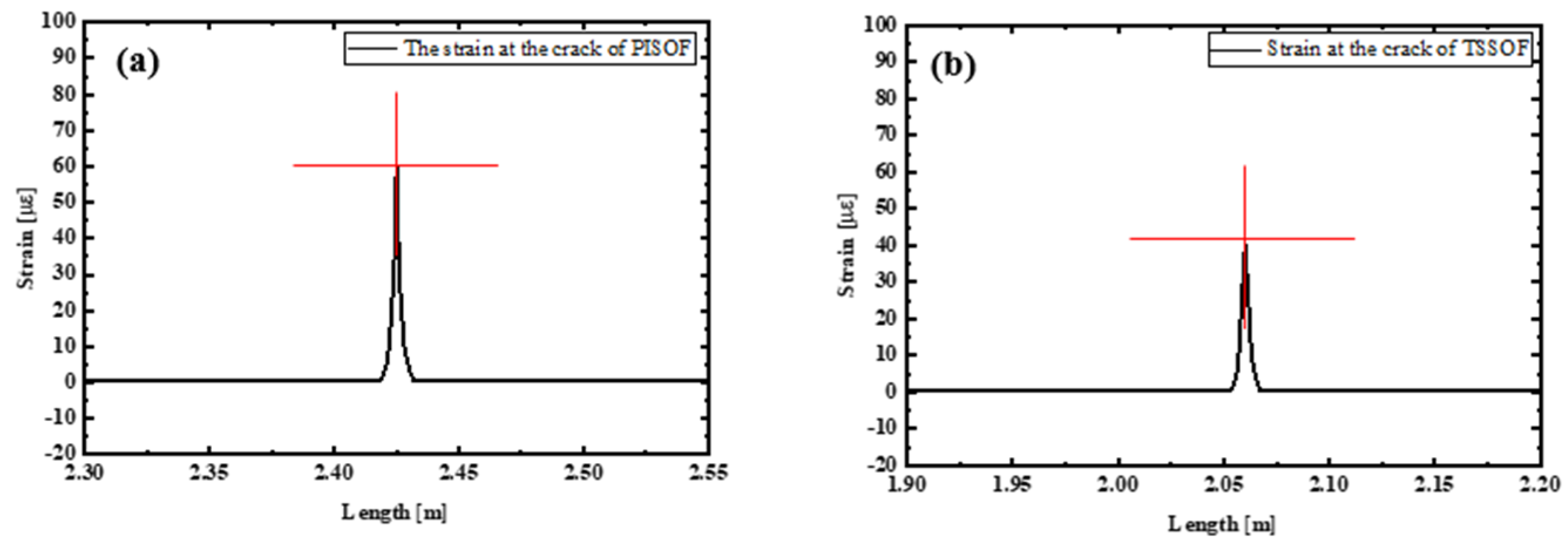 Photonics 11 00755 g003